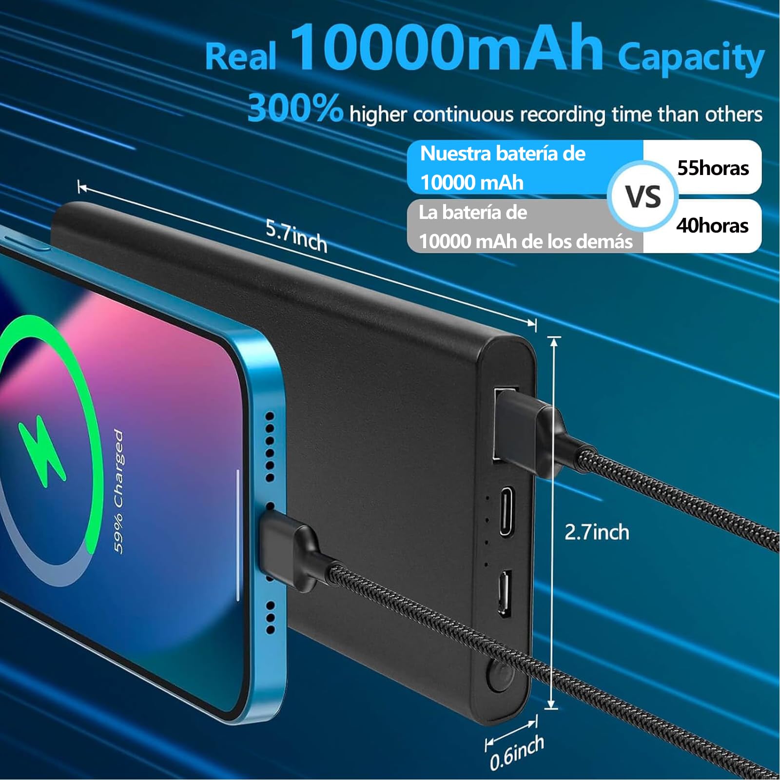1080p Mini Camara Espia,Cámara espía Oculta Oculta, Cargadores portátiles10.000 mah, 55 Horas, Soporte para detección de Movimiento y grabación Circular sin WiFi.