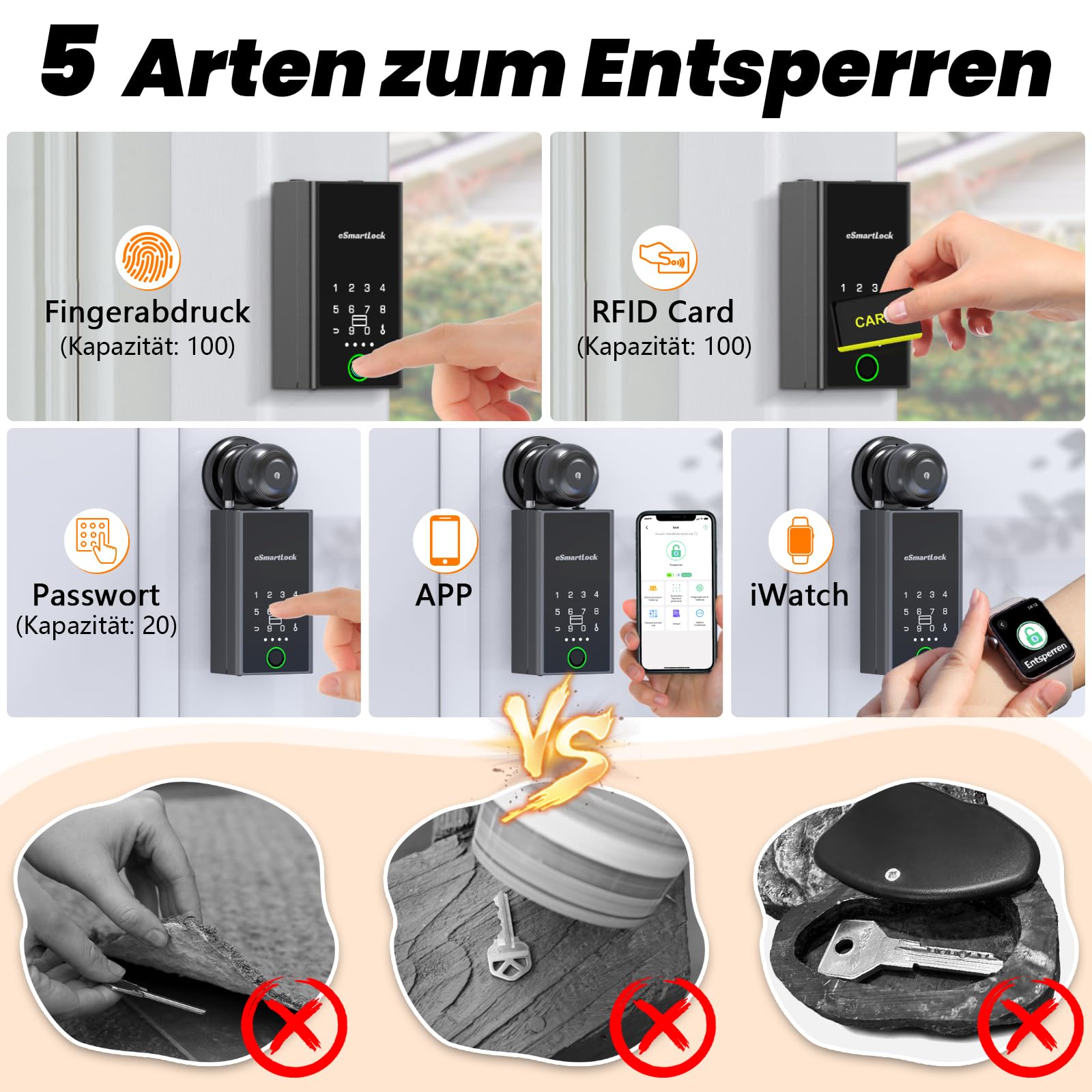 Anweller Smart Schlüsseltresor, Schlüsselsafe Elektronisch mit Fingerabdruck Zahlencode, Schlüsselkasten mit Bügel Wetterfest für Haus Garage Büro Wohnung, Ferienunterkunft