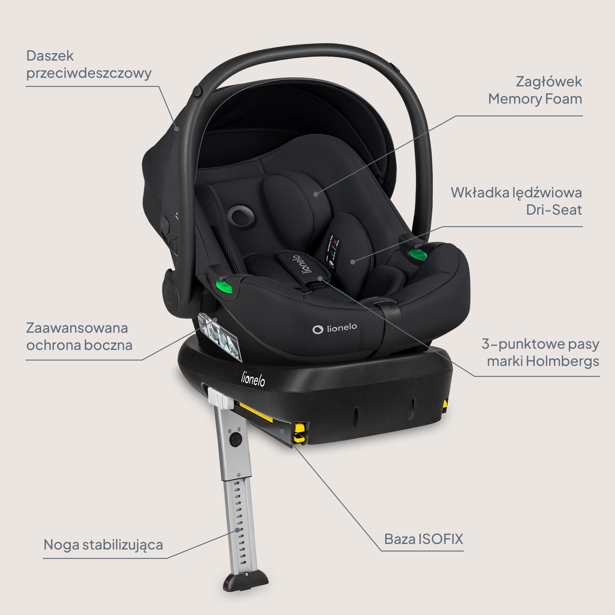 Lionelo Astrid i-Size zestaw fotelika samochodowego 40-87 cm z podstawą ISOFIX i podpórką, R129 i-Size nosidełko dla niemowląt 0+, ADAC 5 Safety, skierowany tyłem do kierunku jazdy, kompatybilny z