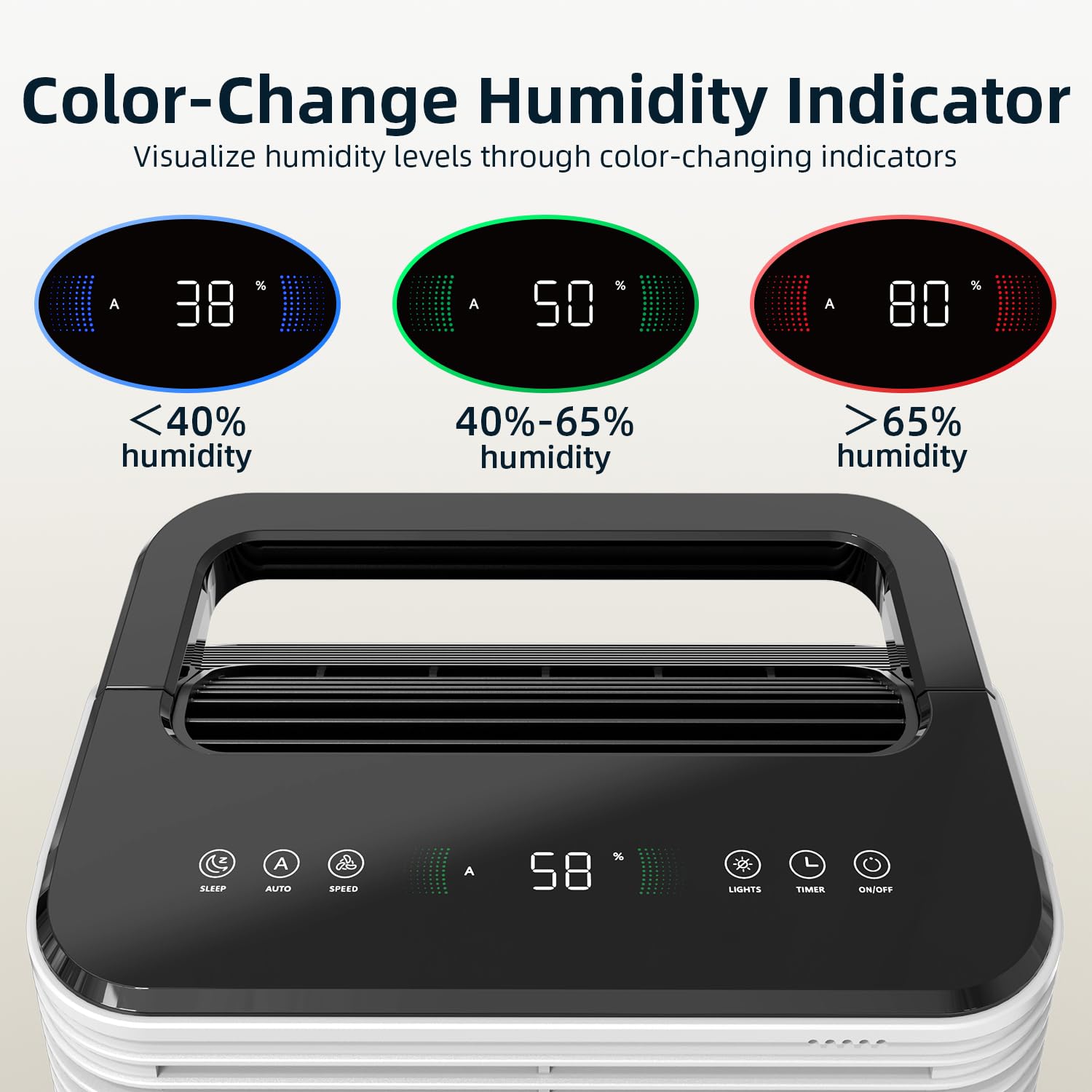 CONOPU Deumidificatore 16L/giorno, Deumidificatore Casa Silenzioso, Controllo Centrale Intelligente, Modalità AUTO, Indicatore di Umidità, Timer 24H, Deumidificatore Portatile, Più Potente, Efficiente