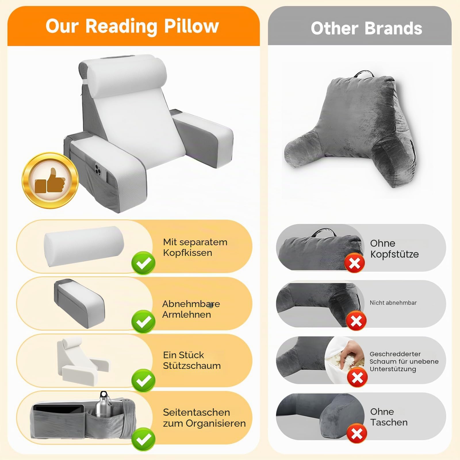 Lesekissen für Bett und Sofa, Rückenkissen aus Memory Foam mit Nackenkissen und Abnehmbaren Armlehnen, Erwachsenen Rückenkissen zum Lesen Fernsehen Videospiele