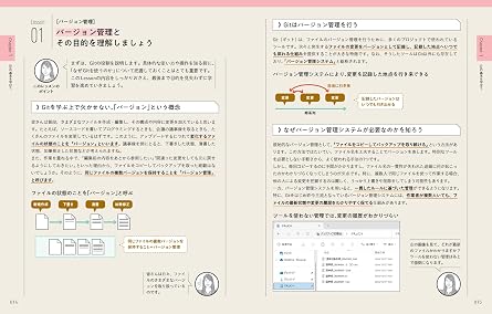 いちばんやさしいGit&GitHubの教本 第3版 人気講師が教えるバージョン管理&共有入門