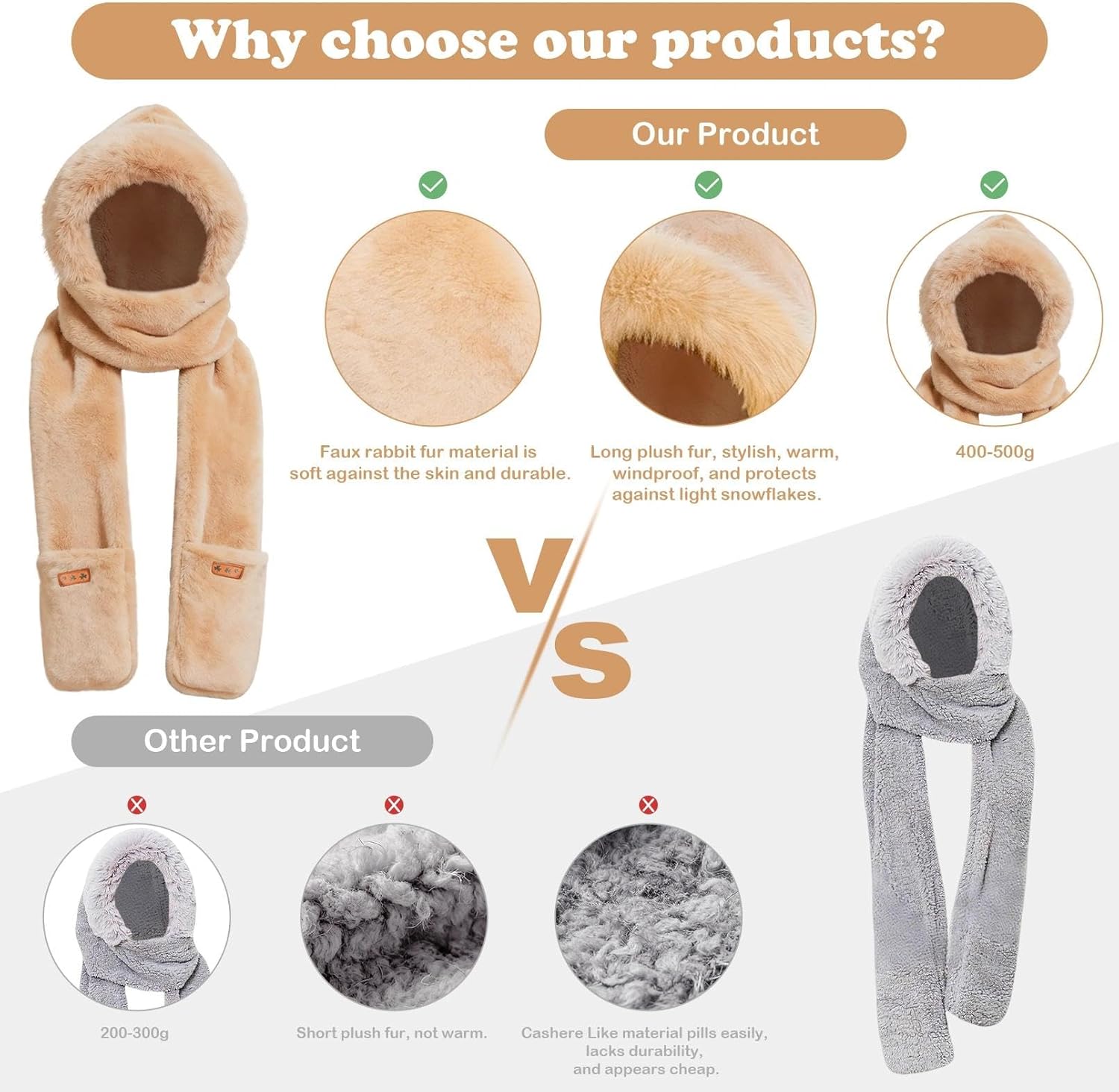 Hooded Scarf for Women Winter, Ear Hat Scarf 3 in 1Faux Fur Gloves Set Soft Thick Warm Hat - Image 5