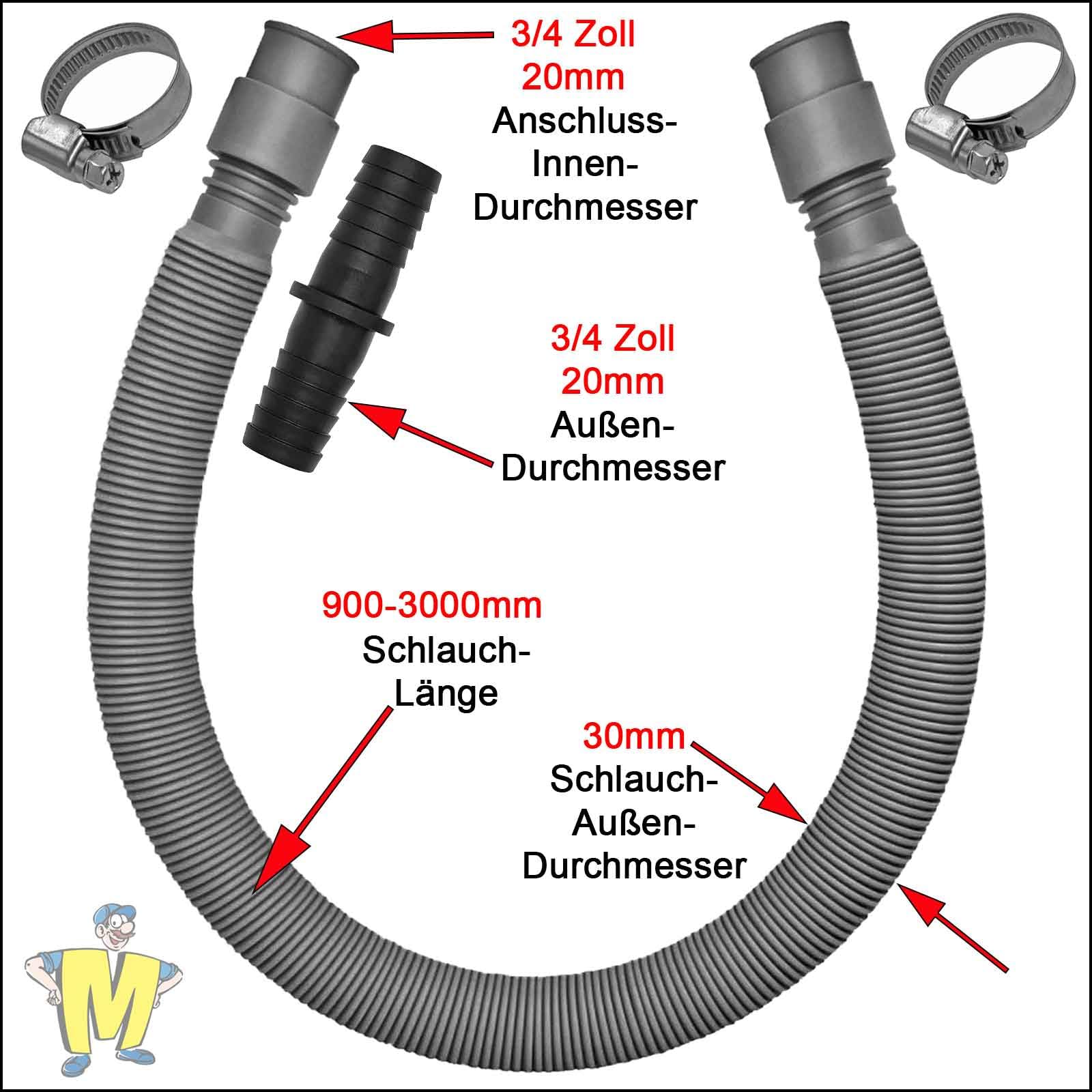 MegaHaustechnik Ablaufschlauch-Verlängerung ausziehbare Länge 90 bis 300cm, Innendurchmesser 20mm ¾ Zoll, Set mit 2 Edelstahl Schlauchschellen und Verbinder für Waschmaschine Geschirrspüler