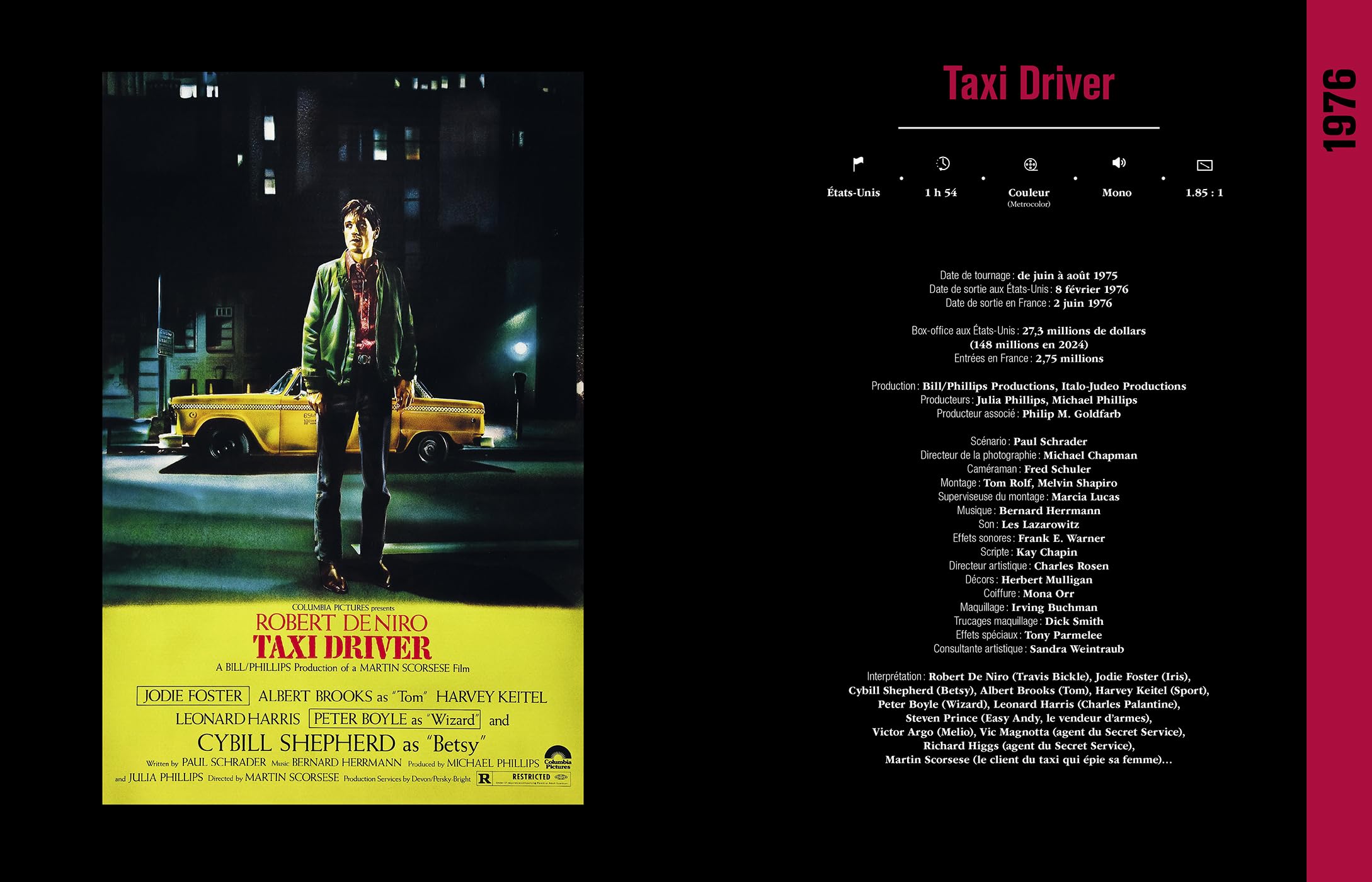 Scorsese - La Totale: Les 51 films, documentaires et séries expliqués
