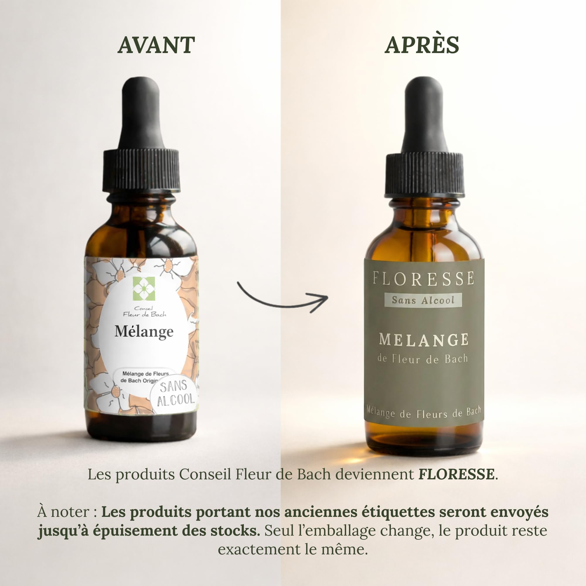 Conseil Fleur de Bach® – Fleurs de Bach Enfants & Bébé Sommeil 30ml +1 OFFERT – Cure complète – Nuit calme, peurs, angoisses, endormissement – SANS ALCOOL – Lot 2 flacons