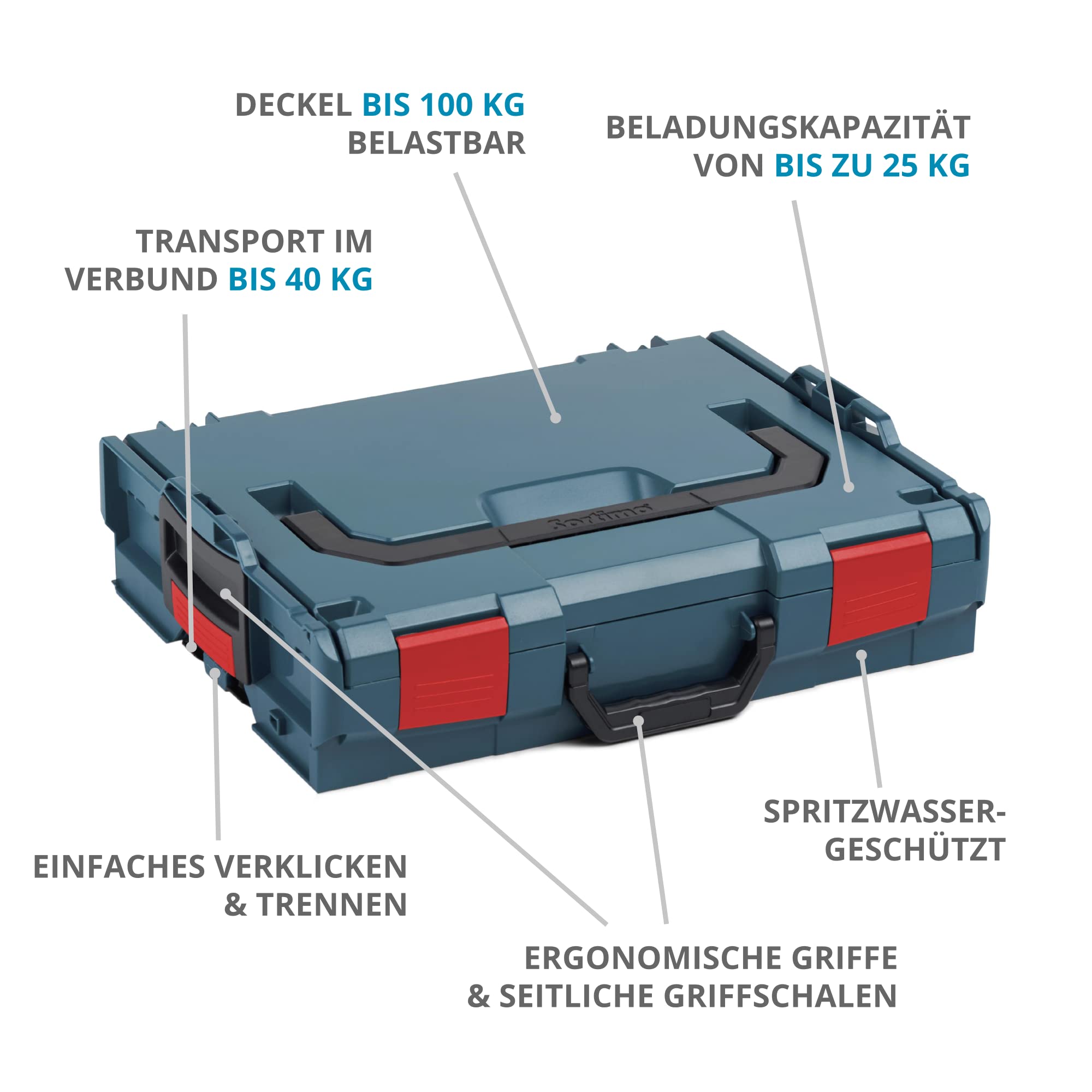 Bosch Sortimo L-Boxx 102 zestaw walizek na narzędzia • profesjonalny niebieski bez logo • wyposażony w małe części 5-drożny i wkładkę pokrywy