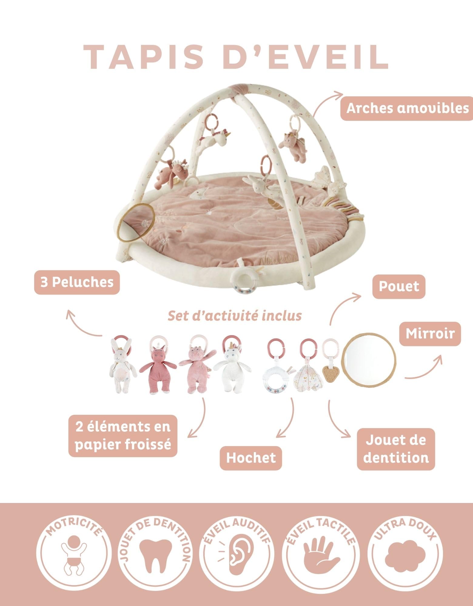 NOUKIE'S - Tapis d'Éveil Bébé - Rose - Lina & Joy - Tapis d’Activités Sensoriel avec Jouets Suspendus - Motricité, Développement Éveil - Lavable Machine - Naissance - Cadeau