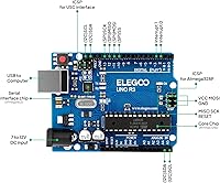 Vista 3 de Kit inicial completo para Arduino Uno R3 con tutorial (63 artículos) de Elegoo