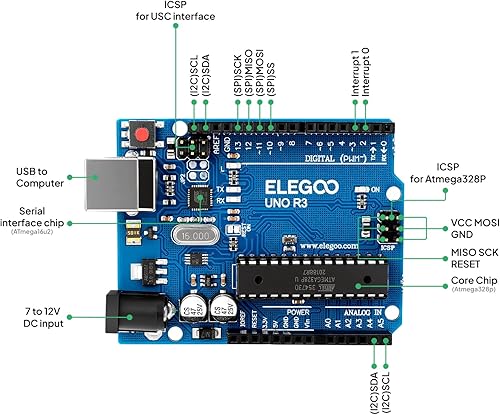 Vista 3 de Kit inicial completo para Arduino Uno R3 con tutorial (63 artículos) de Elegoo