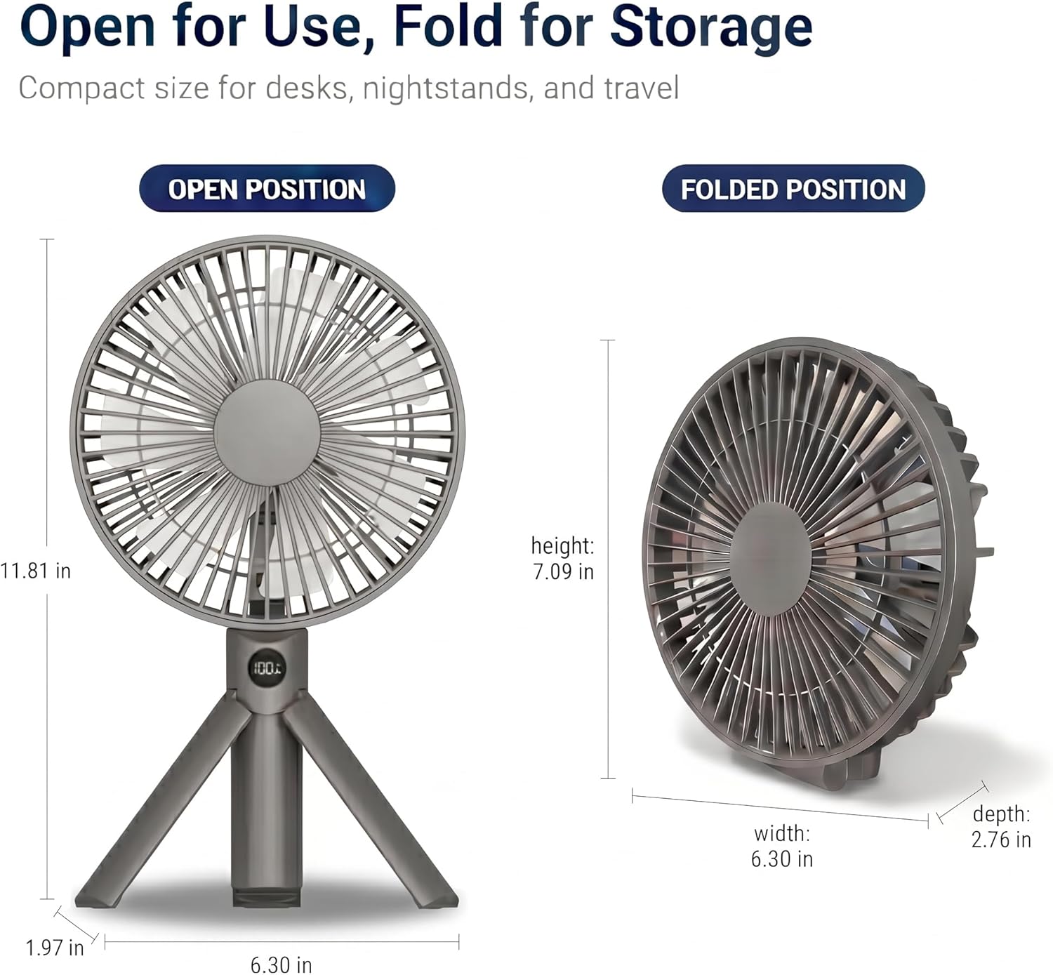 Quiet Foldable Portable Fan with Digital Display, 3000mAh Rechargeable Mini Desk Fan, 4 Speeds, Up to 12H Runtime, USB-C Charging, 29-47dB Low Noise, Speed & Battery Indicator(Olive Green)