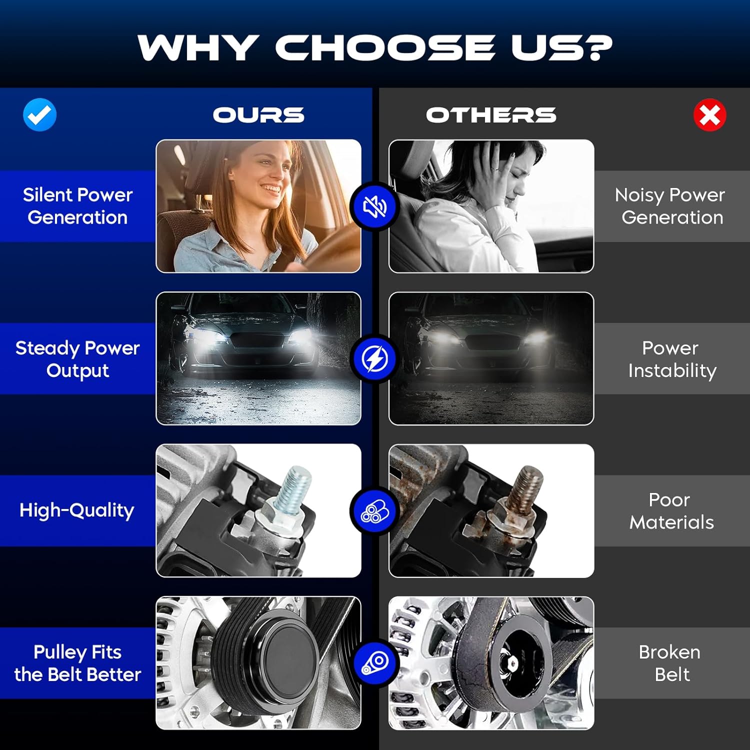 New Alternator 3.5 3.5L for Nissan Maxima 2004-2008, 12V CW, 120Amp, IR/IF, Replace for 11017, 23100-7Y020, 100355164, TG12C014SP, TG12C014, AVA0004, 2650031