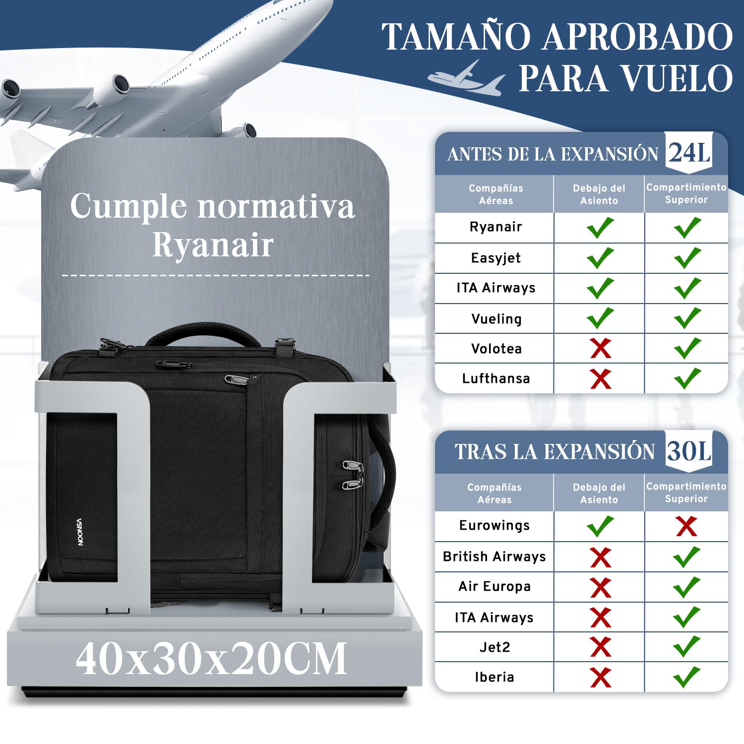 VSNOON Mochila 40x30x20 Expandible 24L-30L, Impermeable Mochila Viaje Cabina Avion 40x30x20 Para Ryanair, Vueling, Equipaje de Mano Hombre Mujere Con Bolsa Húmeda, Mochila Portatil 15 Pulgadas, Negro