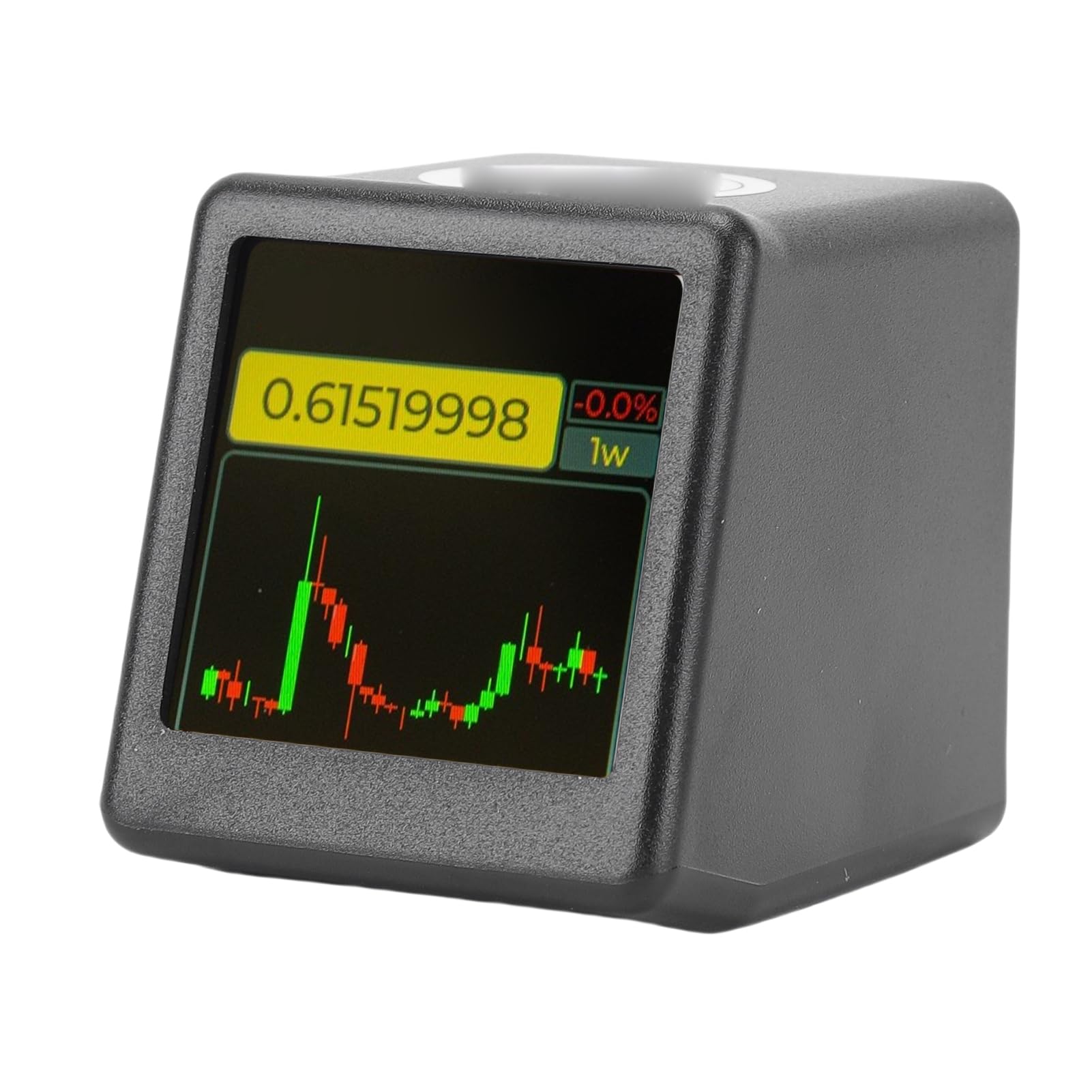 Afficheur de Prix Crypto et Bourse WiFi, Ticker Bitcoin Compact en Temps Réel avec Écran Tactile, Horloge, Météo et Animations GIF pour Bureau et Table de Chevet