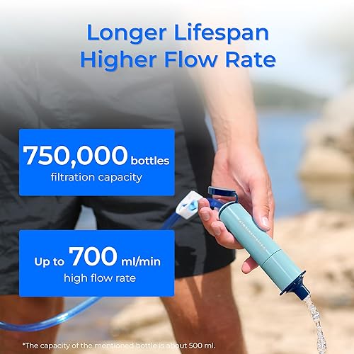 Miniatura 5 de Waterdrop Paja de filtro de agua por gravedad, sistema de filtración de agua para campamento, purificador de agua de supervivencia para viajes,