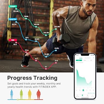 FITINDEX Digital Scale and Smart Body Tape Measure