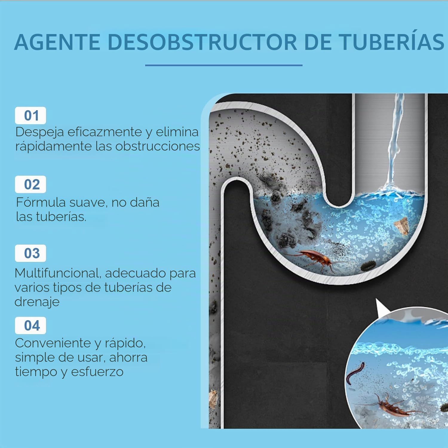 Agente De Dragado De Tuberías Potente,Polvo Espumoso Potente Para Fregaderos,Uso Rápido Y Práctico,Para Cocina,Baño E Inodoro,110G