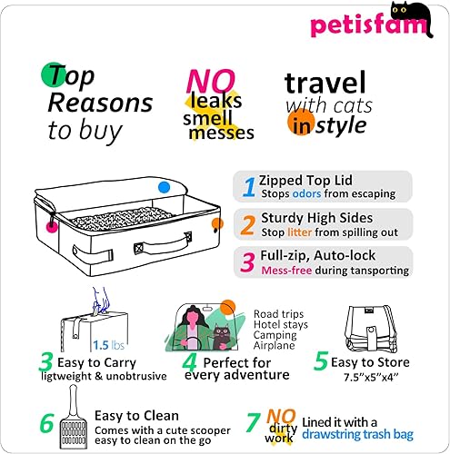 Miniatura 43 de Caja de arena portátil para gatos con cremallera superior para un fácil viaje con gatos y gatitos. Ligero, resistente, a prueba de fugas, sin olor