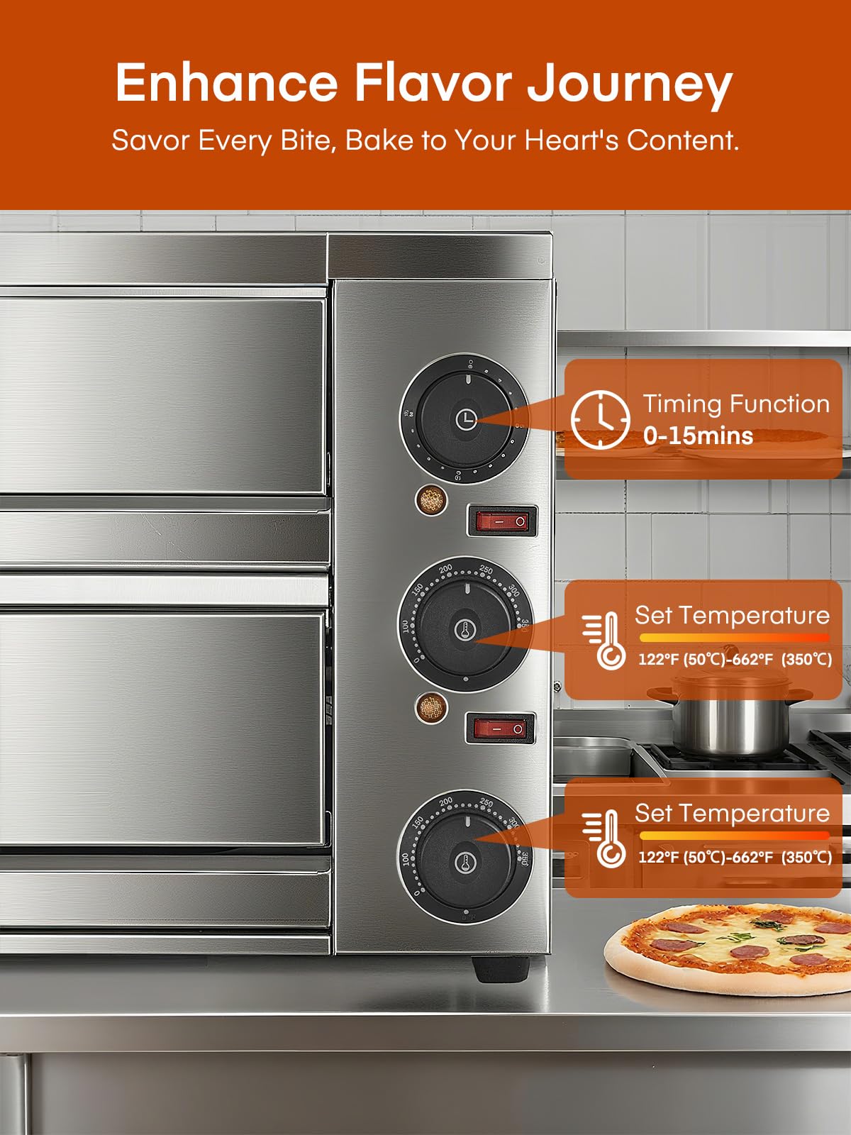 Professional Doppel Pizzaofen 3000W, 12 Zoll Kommerzieller Pizzabackofen Elektrisch Edelstahl mit 15-Minuten-Timer 350℃ für Pizza, Brot und Backwaren