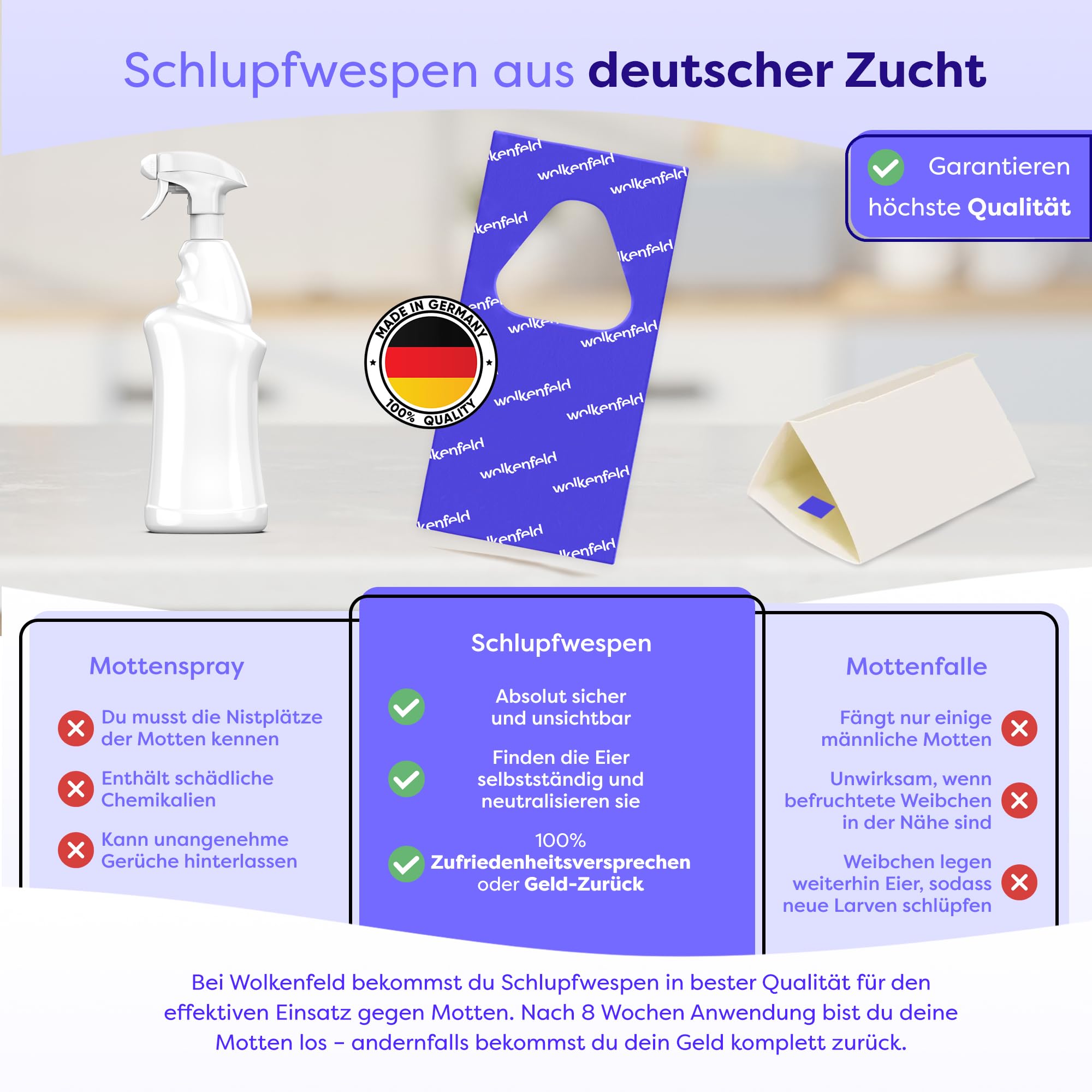 Wolkenfeld Schlupfwespen gegen Lebensmittelmotten – 32 Karten (8 Karte à 4 Lieferungen) – Effektive & Chemiefreie Mottenbekämpfung – Natürliche Alternative zu Mottenfallen, Sprays & Pheromonfallen