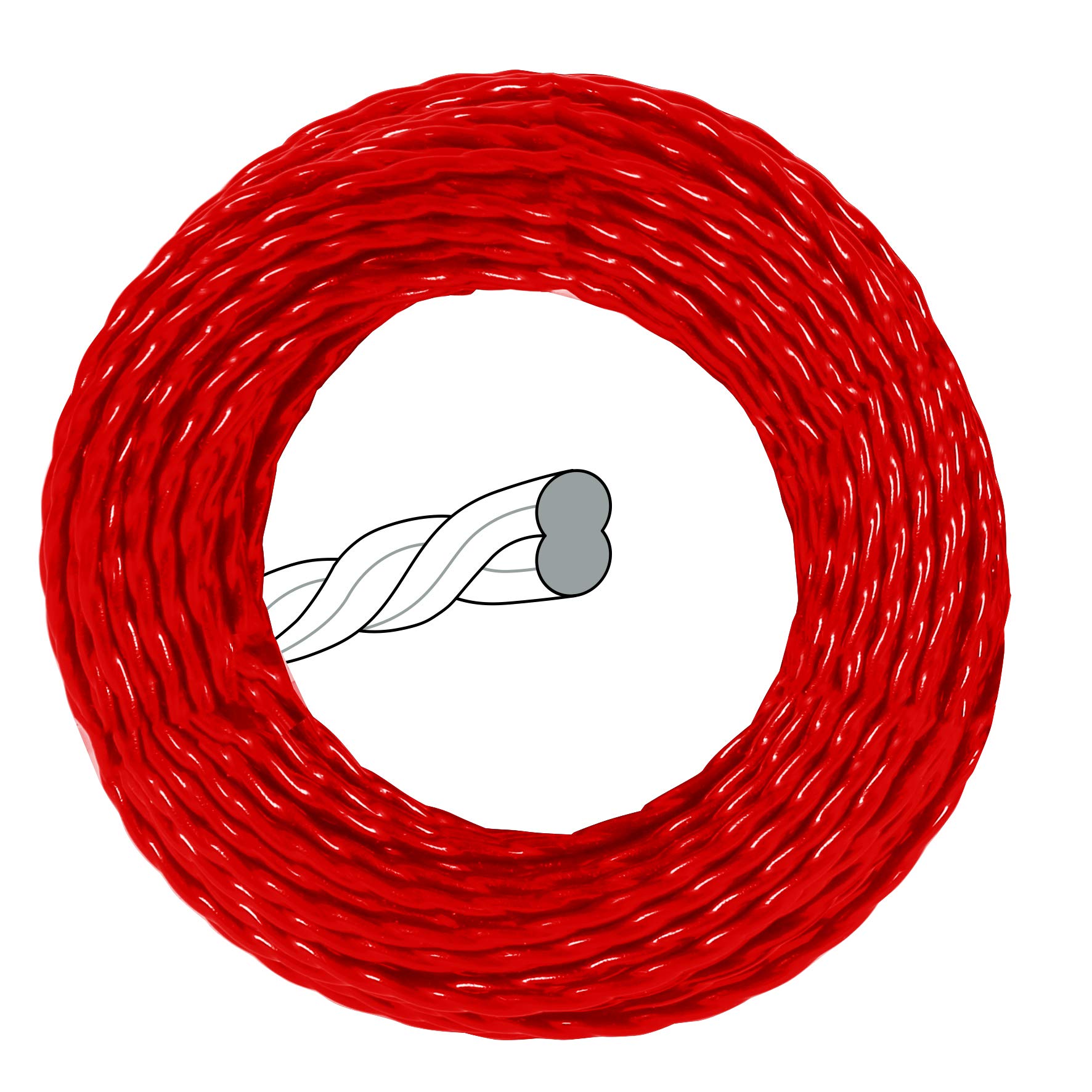 Fil de nylon 2.7mm Makita pour rotofil fil débroussailleuse herbe et ronces