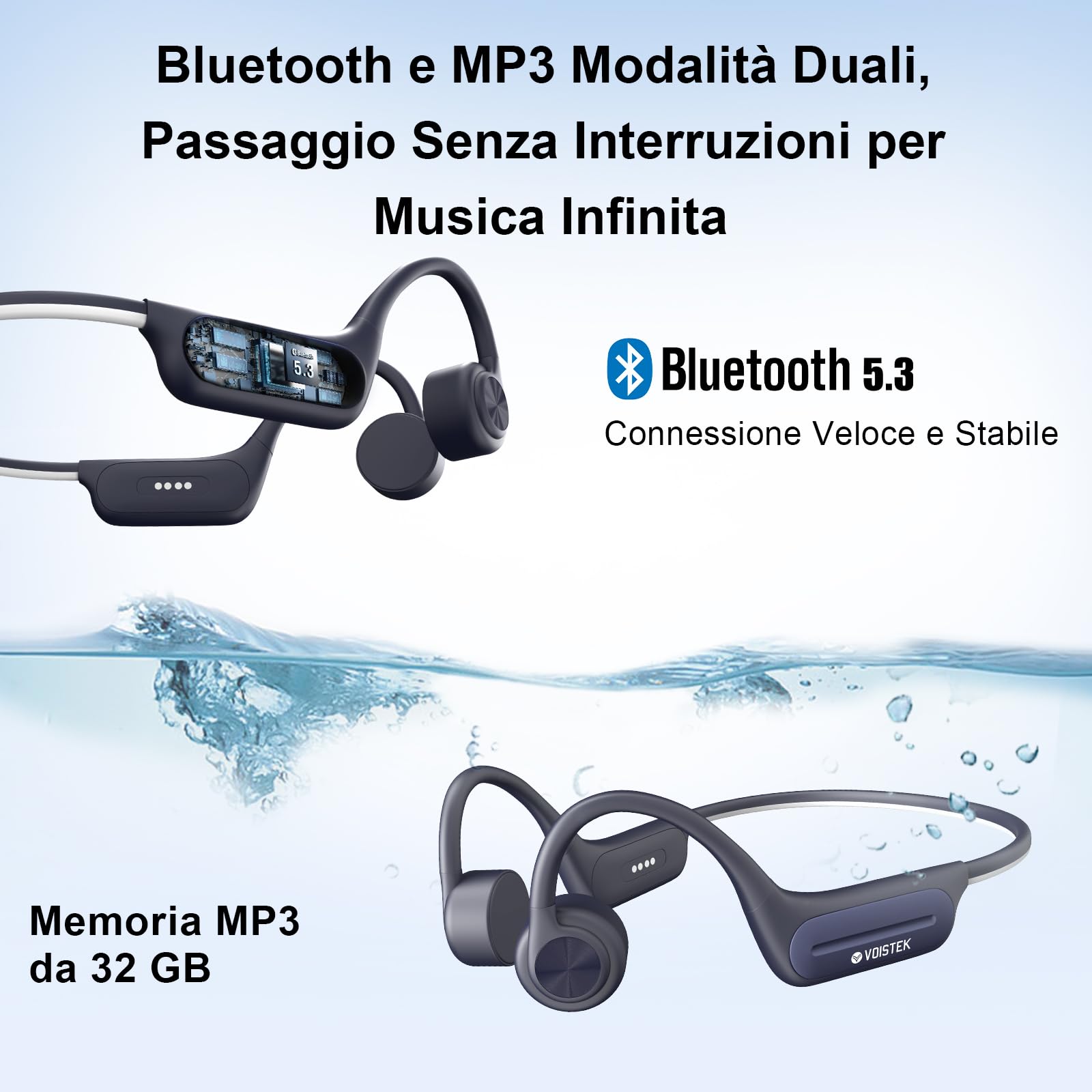 Voistek Cuffie Conduzione Ossea Bluetooth, Auricolari Sportivi Open Ear Wireless IPX8 Impermeabili con Lettore MP3 Integrato da 32GB, Cuffie per Corsa, Ciclismo, Fitness e Guida (Blu)