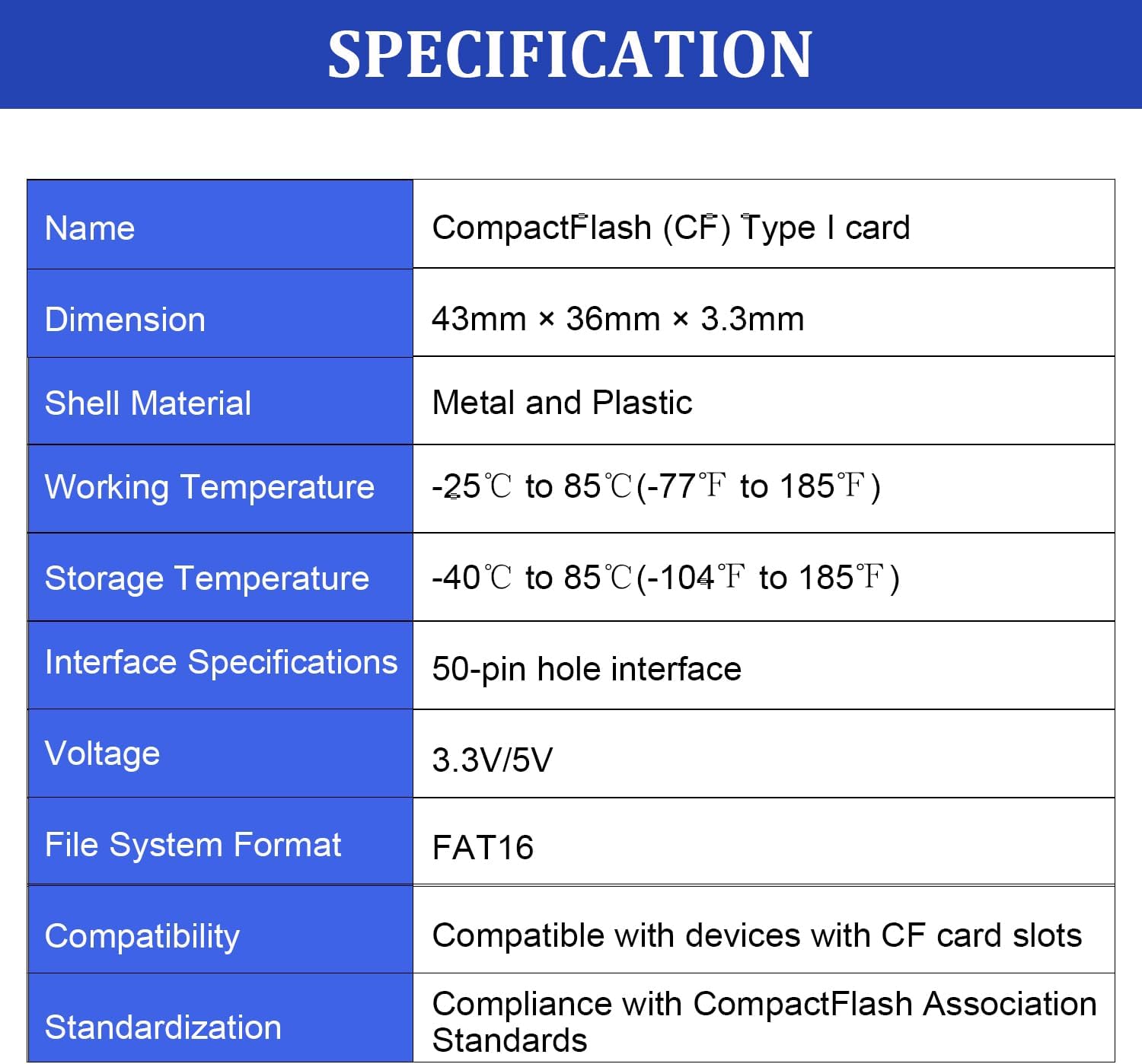 Dogfish 256MB Compact Flash Memory Card High Performance Industrial CF Type I Card FAT16 for Industrial Equipment and Vintage Digital Cameras - Image 7