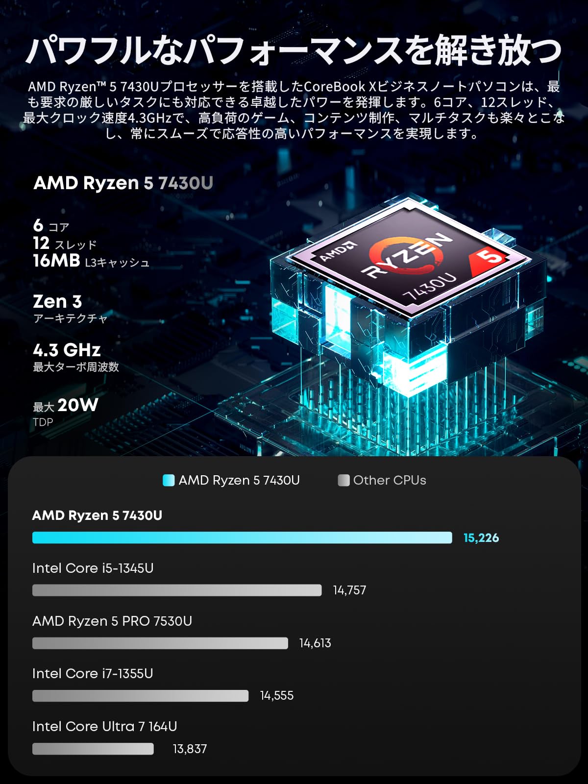 CHUWI ノートパソコン Office 2024 搭載 パソコン 2160*1440 2K CoreBook X 14.1インチ Ryzen 5 7430U プロセッサー搭載 メモリ16GB SSD512GB Windows11 HDMI 4K出力/Type-C*2/Wifi6 BT5.2 100W webカメラ/バ46.2Wh/1.35kg/オフィス・エンタメノートPC 画像 3