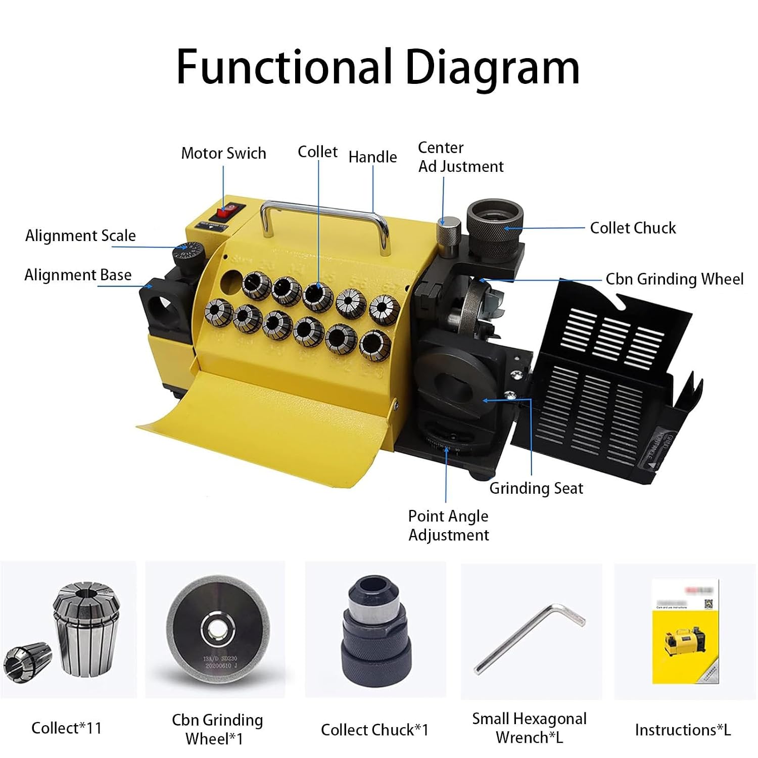 Drill Bit Sharpener, Drill Bit Sharpener, Electric Multi-Tasking Drill Bit Sharpener, Suitable for 3-20mm Drill Bit Sharpener, Angle Adjustable (20G)