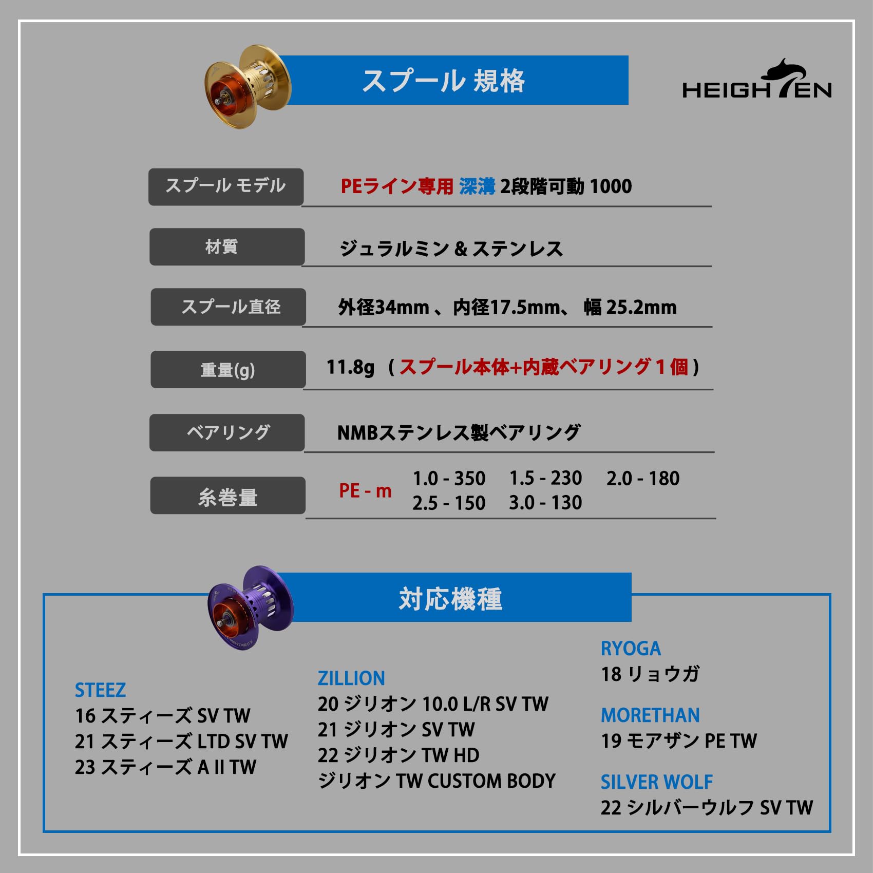 Amazon | HEIGHTEN リール スプール 深溝 PEライン専用 2段階