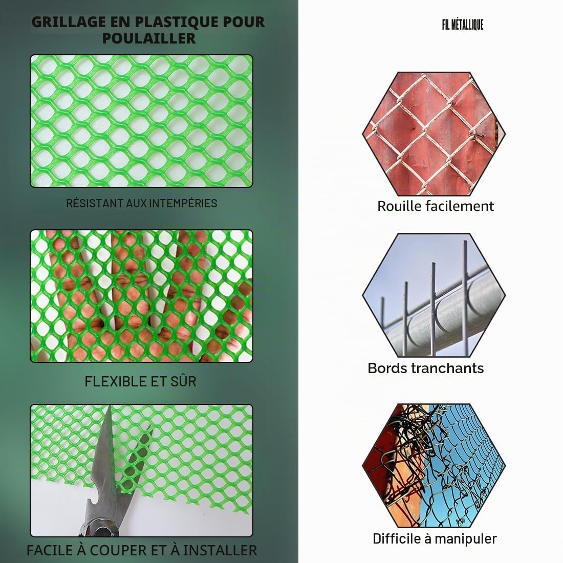 Rouleau de grillage hexagonal en plastique pour volailles, chiens, lapins, serpents, jardins, 30 cm x 3 m, vert