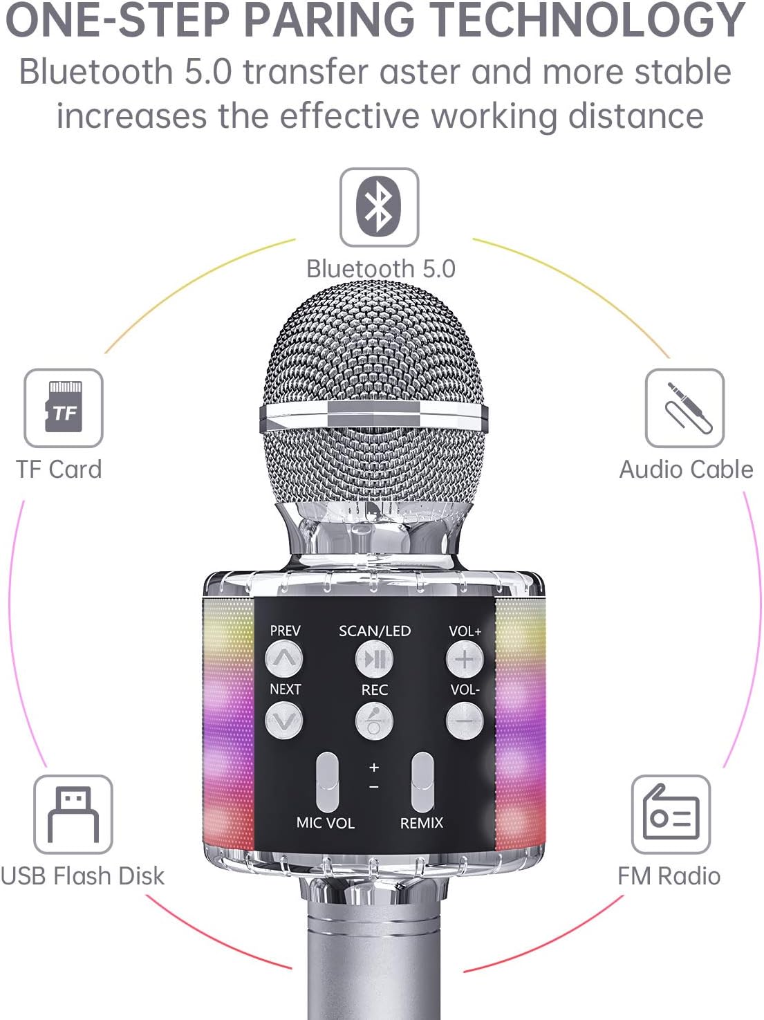 OVELLIC Karaoke Microphone for Kids, Wireless Bluetooth Karaoke Microphone with LED Lights, Portable Handheld Mic Speaker Machine, Great Gifts Toys for Girls Boys Adults All Age (Silver Plus)