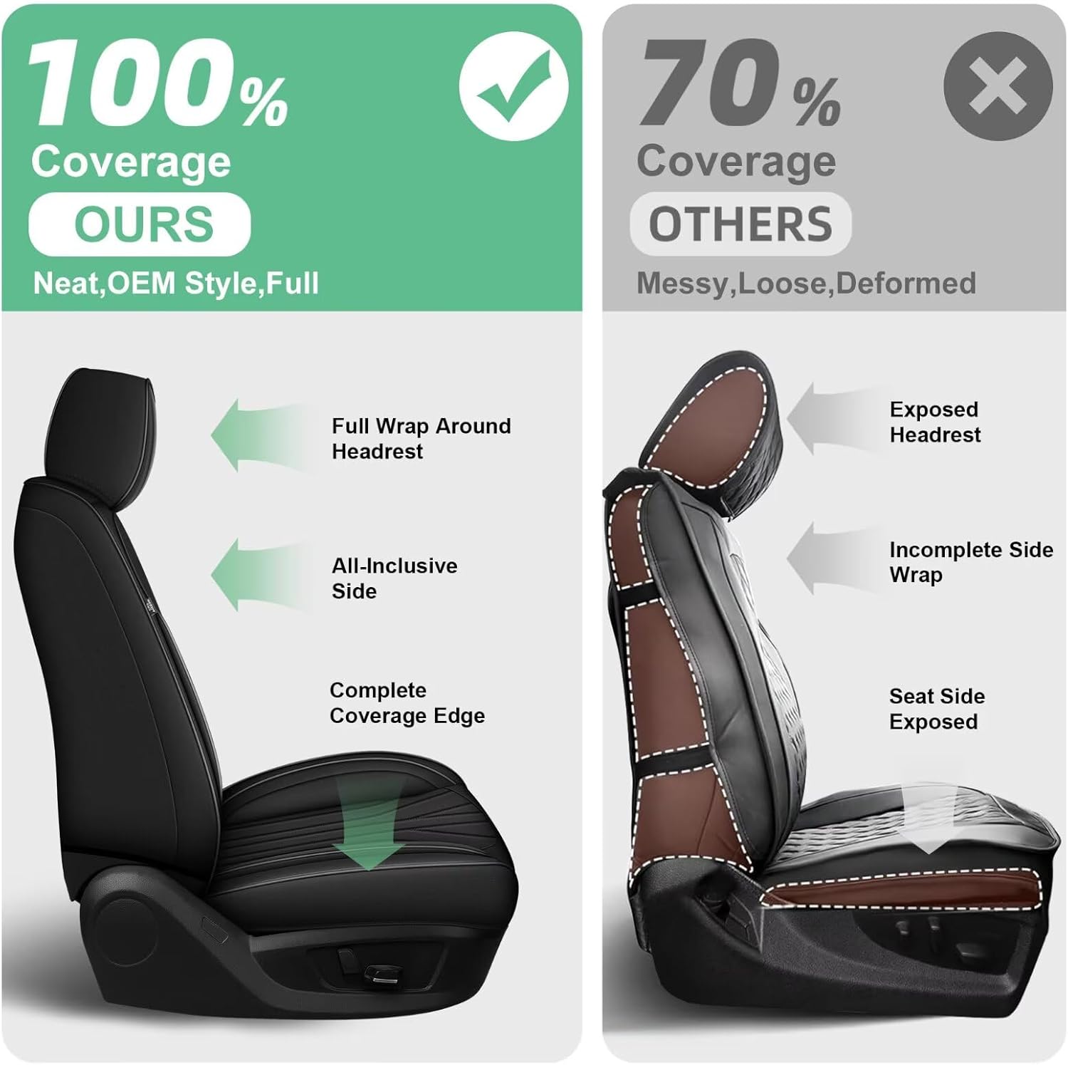 YORKNEIC Seat Covers Compatible with Explorer 2004-2024 2025 2026: Faux Leather Waterproof Comfortable Full Set Car Seat Covers Automotive Seat Protector Cushion (5 Seats, Black)