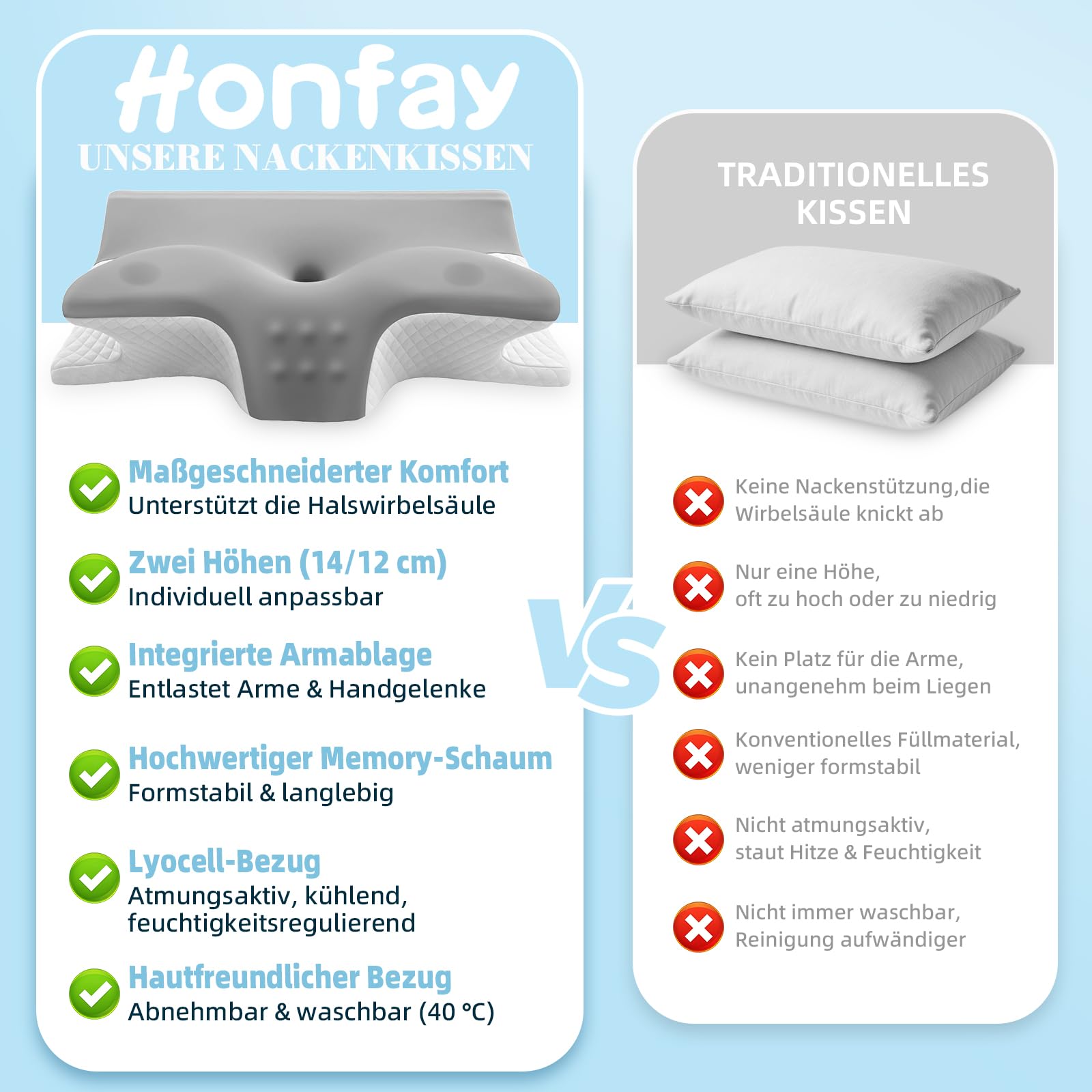 Ergonomisches Nackenstützkissen, Memory Foam, Mittelgrau
