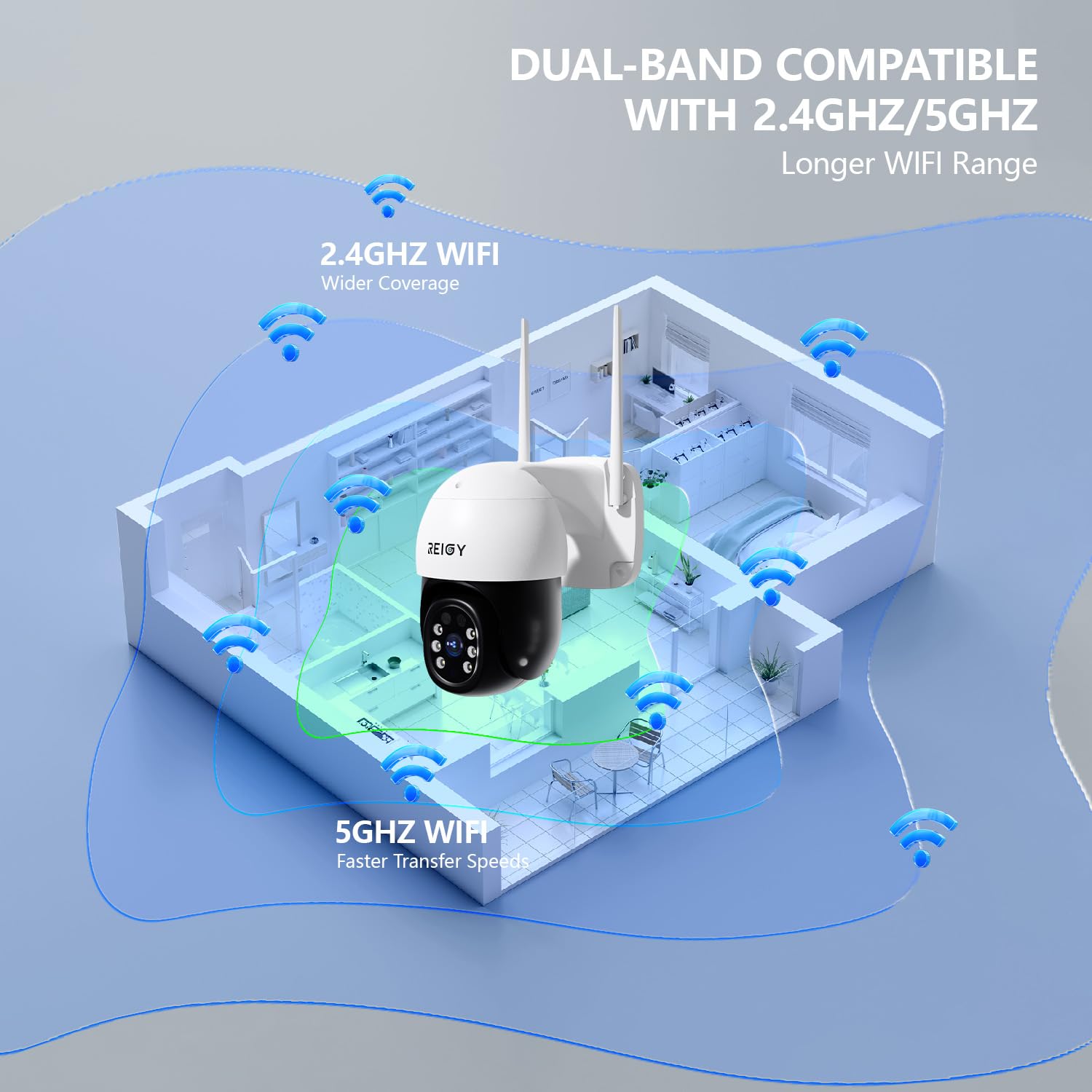 REIGY 5MP kamera PT WIFI zewnętrzna 360 stopni, kamera monitorująca na zewnątrz, wodoodporna kolorowa noktowizor Alarm APP kompatybilny z iOS/Android NVR