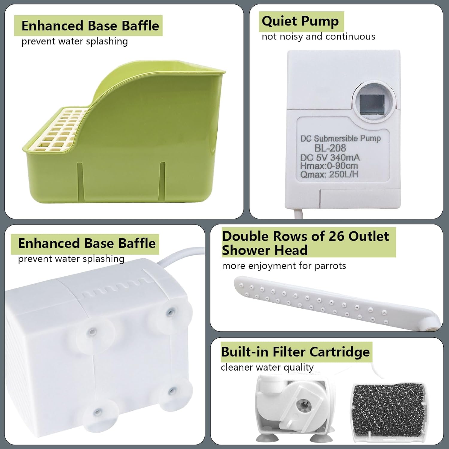 Automatic Parakeet Bird Bath with Pump,Parrot Shower Bathtub (Green) | Circulating Water System Large Bird Fountain Bath Bathing Tub for Budgie Cockatiel Lovebird Conure