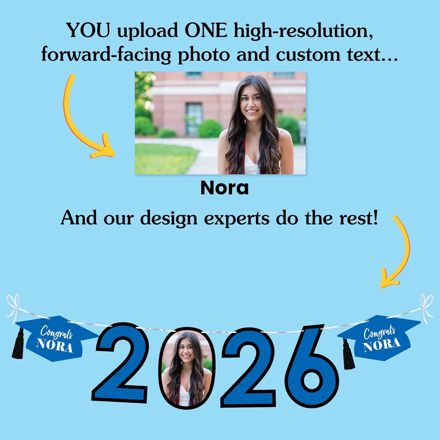 Big Dot of Happiness Blue 2026 Personalized Graduation Banner with Custom Photo & Name, Customized Class of 2026 Congrats Grad Party Decoration, DIY Letter Banner Garland