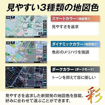 地図2024年 ケンウッド カーナビ 彩速 7インチ MDV-S709 スズキ 地図2024年 ケンウッド カーナビ 彩速 7インチ MDV-S709 スズキ
