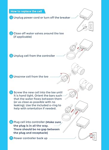 Miniatura 5 de Celda de repuesto de ionizador ClearBlue - Pieza original del fabricante CBI-Cell-PSL