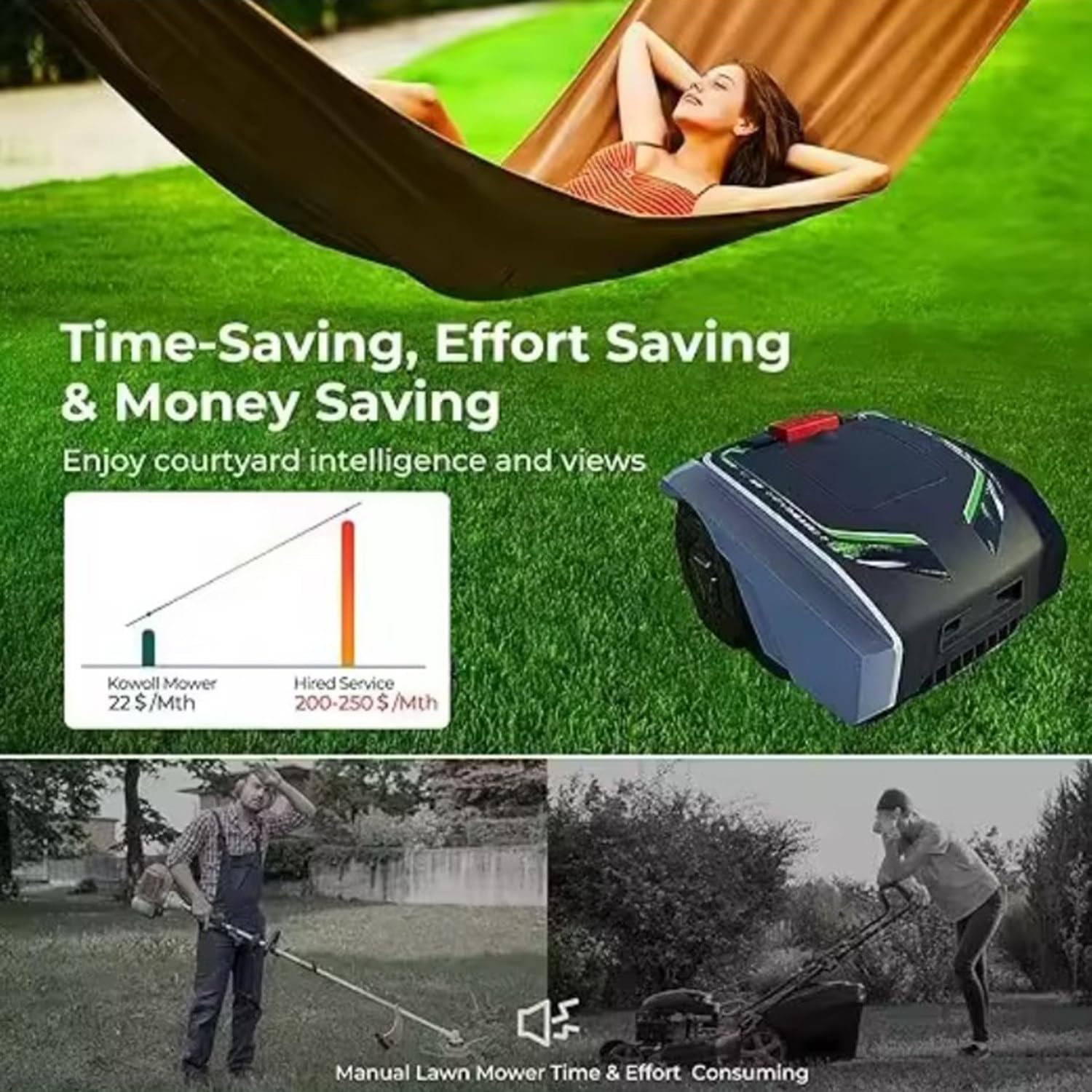 Cortadora de césped robótica automática: corta hasta 1500 m2, con pendiente del 30%, corte ultrasilencioso, césped cuidado, con sensor de lluvia, control de aplicación Bluetooth