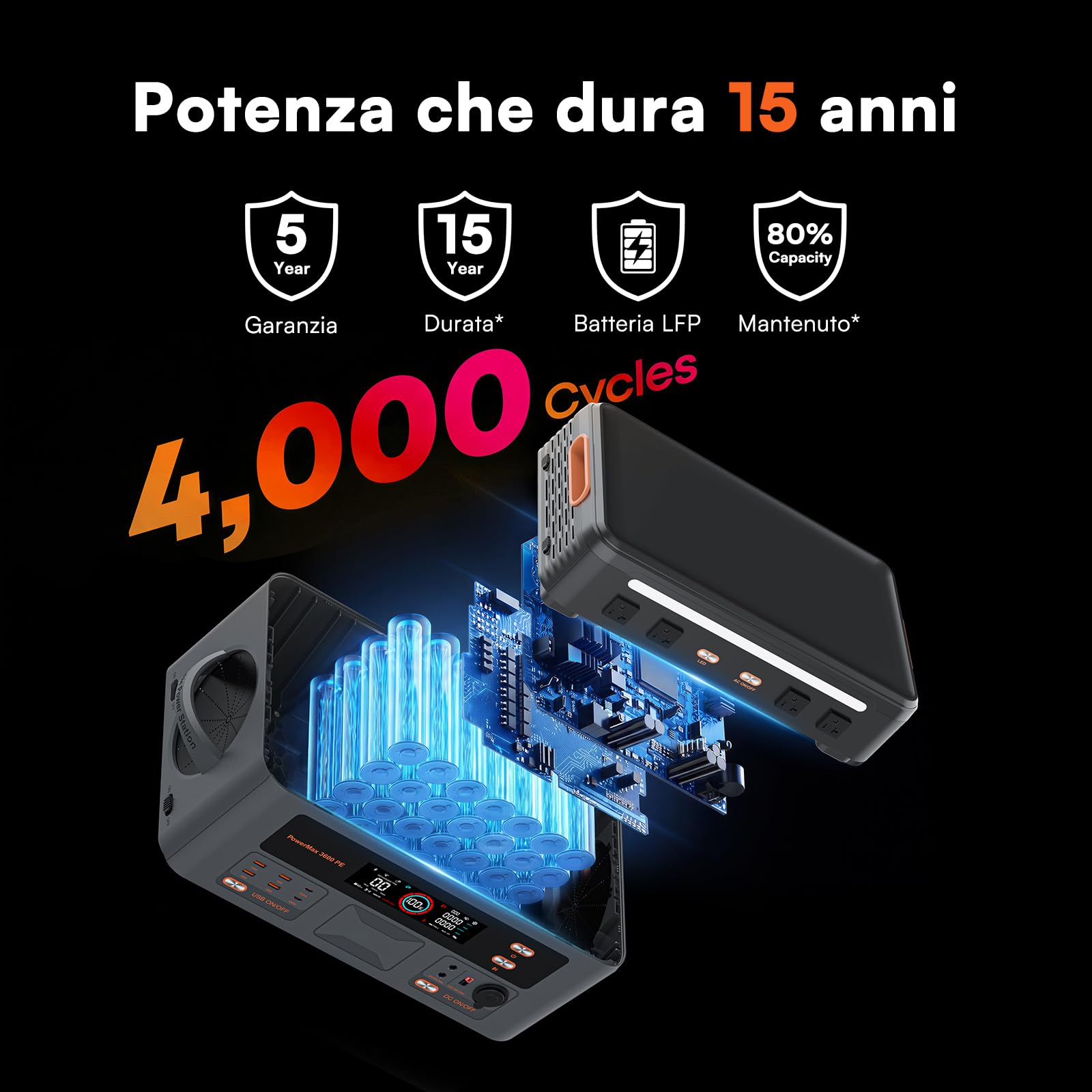 3600W Centrale Elettrica Portatile con Pannello Solare da 200W | 2016Wh Generatore Solare, Batteria LiFePO4, Controllo APP, Power Station per Campeggio, Camper, Casa