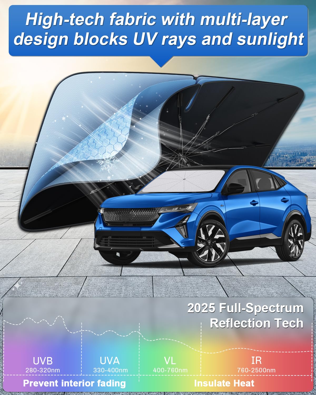 SHAOHAO Conpatible con R*enault Rafale 2024 2025 Parasol Coche Delantero Protector Solar Parasol Paraguas Coche Resiste a los Rayos UV Plegable R*enault Rafale Accesorios