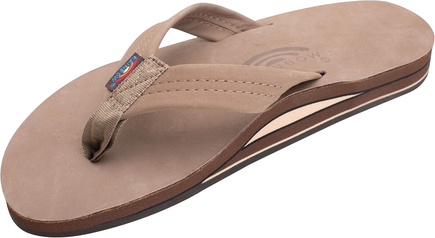 Mens rainbow flip flops sale Clearance