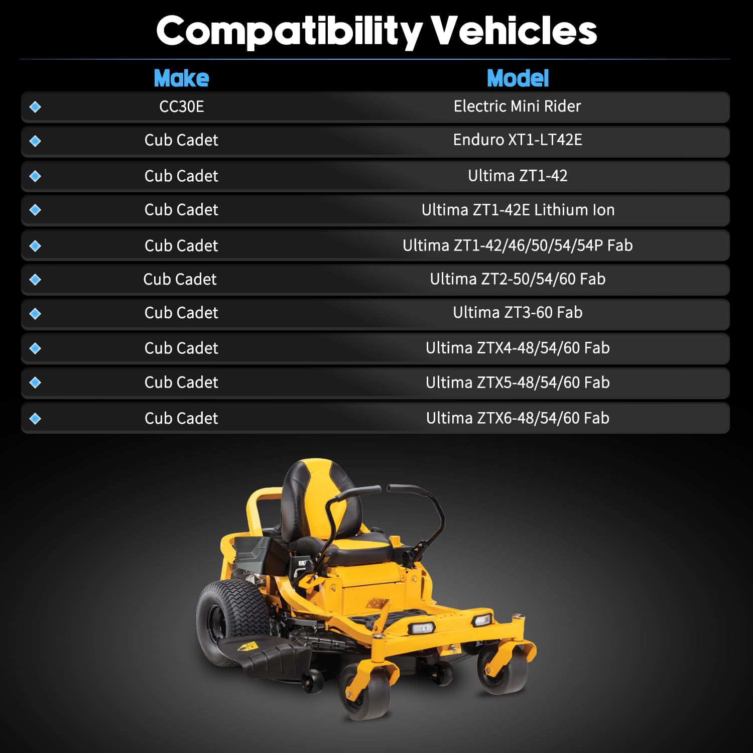 Amazon.com: NC/No Seat Switch Normally Closed Fit for Cub Cadet