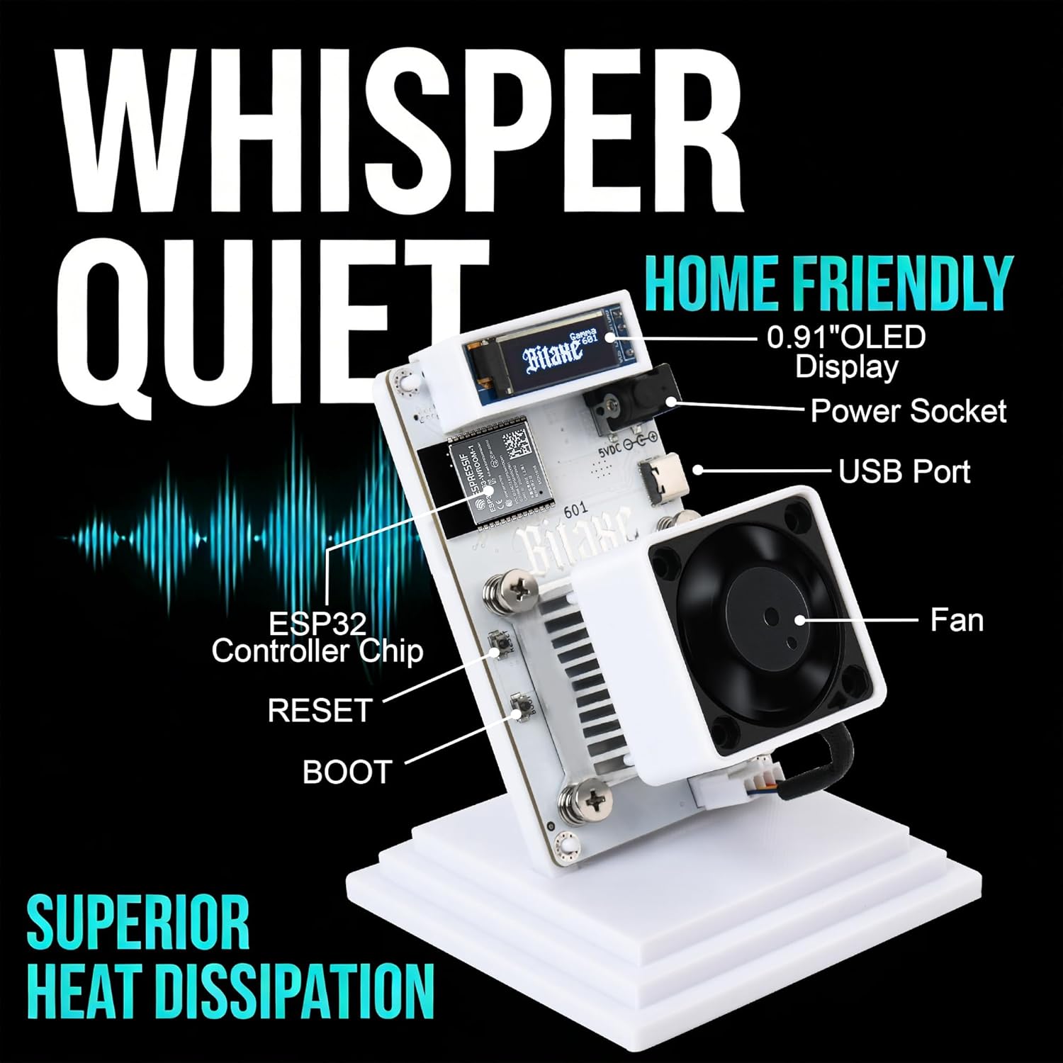 Bitaxe Gamma 601 Bitcoin Miner, BM1370 ASIC Chip, 1TH/s - 1.2TH/s SHA-256, Open Source Solo BTC Mining Machine, 2.4G WiFi, Home Crypto Miner, incl. 5V Power Supply & Memorial Plate, AxeOS, White