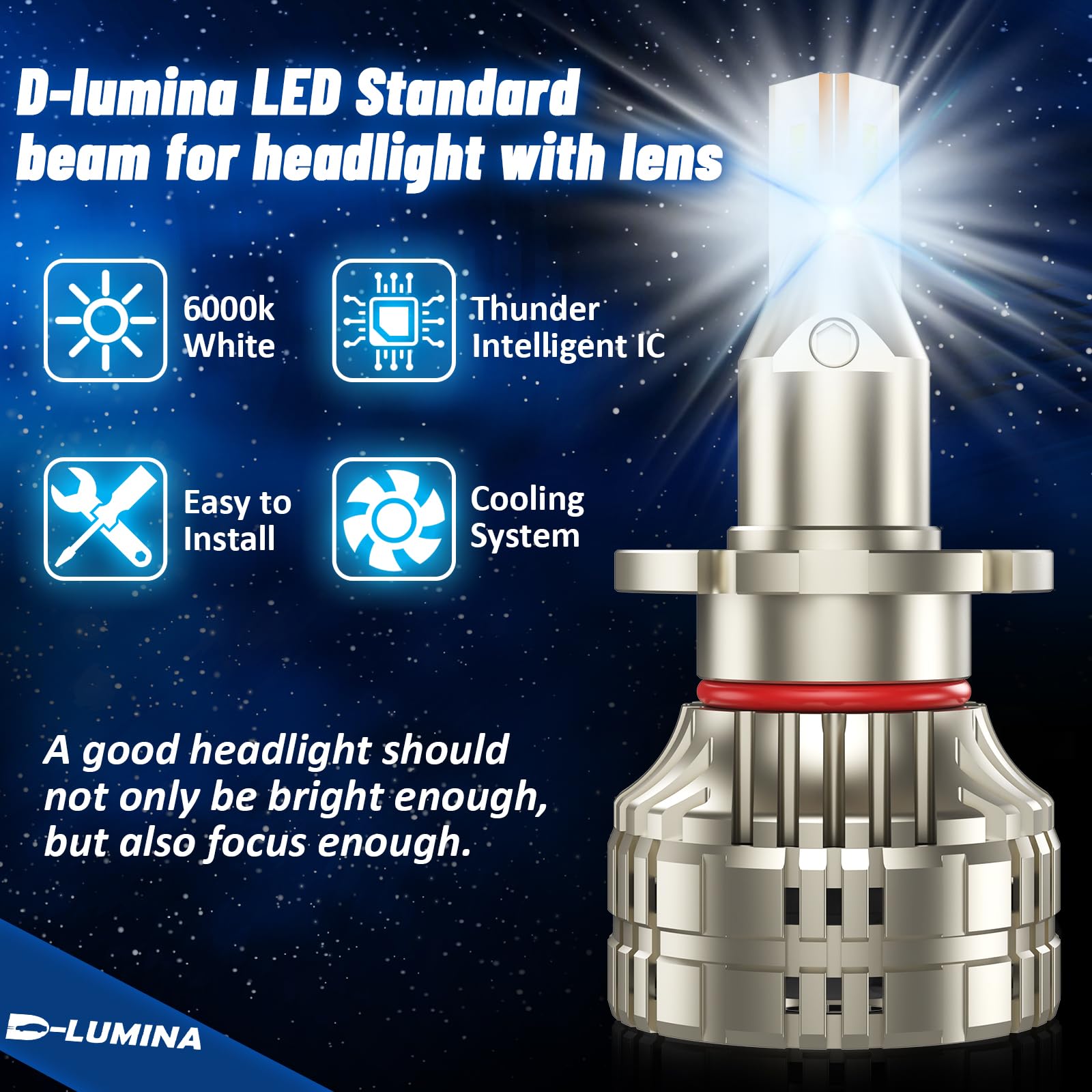 D-Lumina D2S D2R D4S D4R Żarówka LED do reflektorów Projektor Canbus Error Free 120W 20000LM Auto Lampa samochodowa Konwersja żarówki 6000K biała, standardowa wiązka do reflektora z soczewką