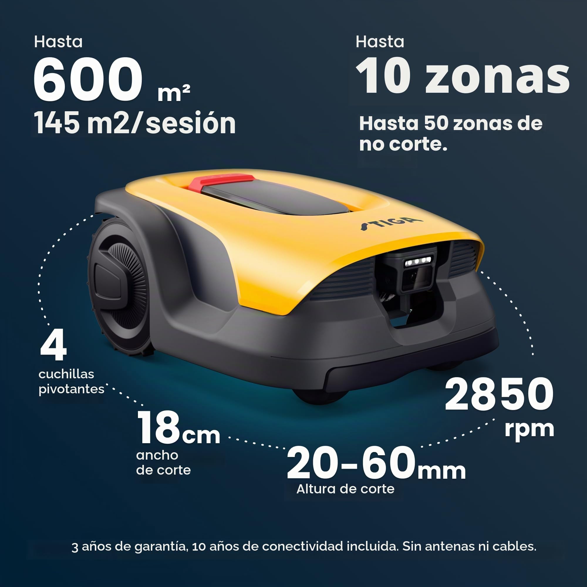 STIGA Una cortadora de césped robótica de 6 V, cámara integrada con IA, sin Cables y sin Antena, controlada por aplicación, Resultados césped con mantillo Diario, Rayas y Patrones de