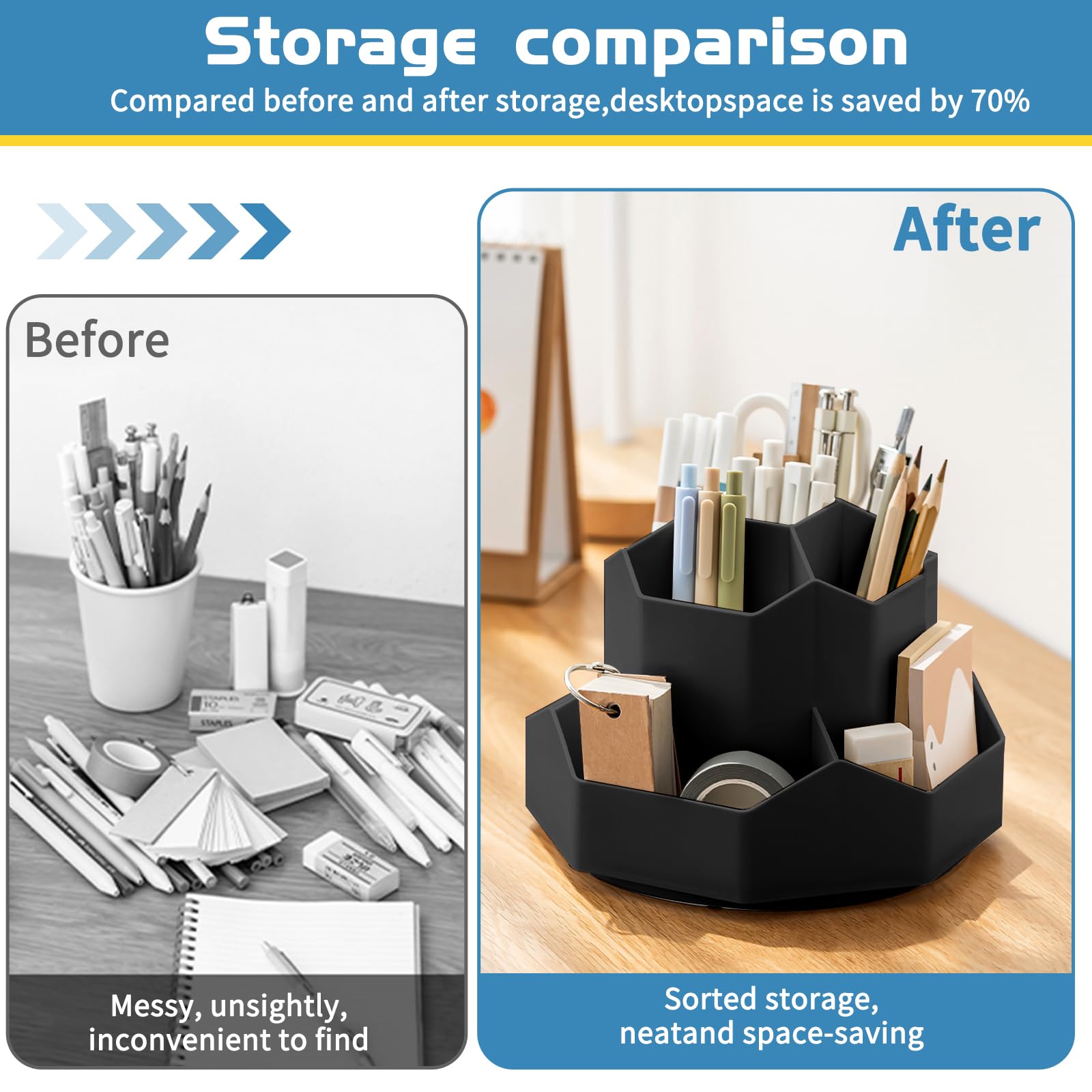 Ceysin Desk Organiser, 360 Degree Rotating Pen Pencil Holder with 9 Compartments - Image 4