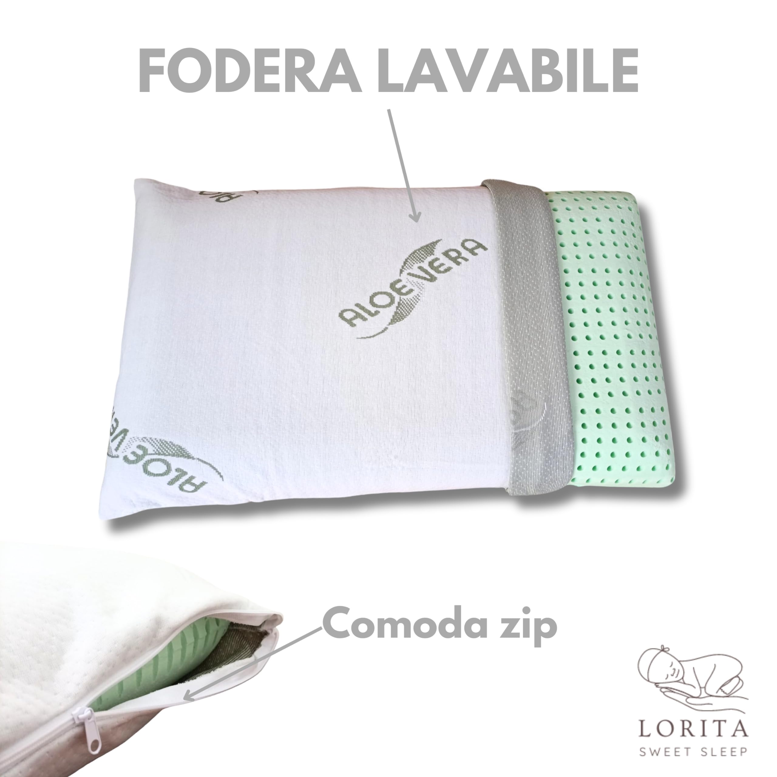 Cuscino Cervicale Memory Foam 12 Cm – Federa In Aloe Vera, Ipoallergenico E Traspirante, 100% Made In Italy Con Oli Essenziali