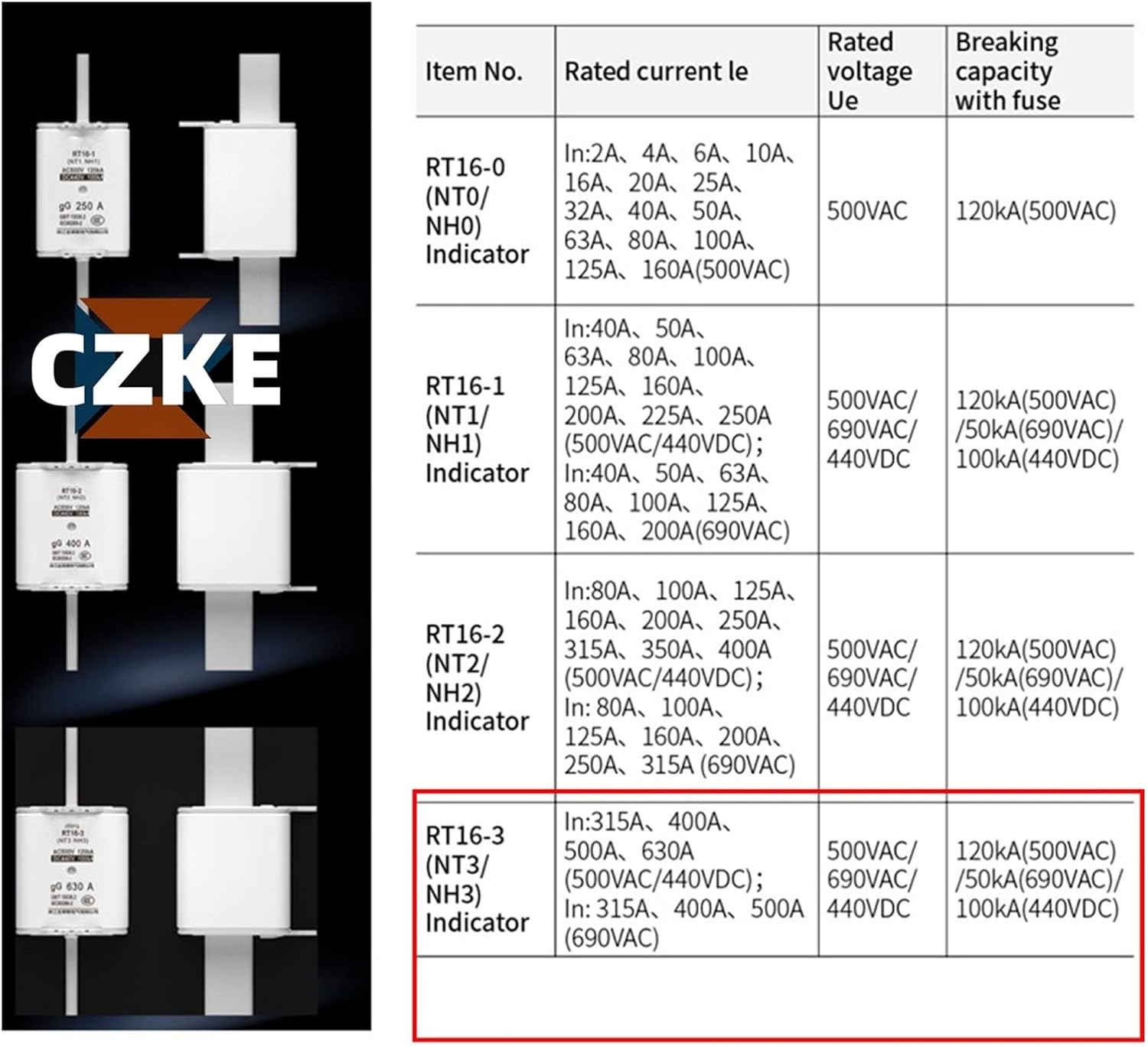 RT16-3 NT3 Fuse Link Quick Fast Blow Ceramic 3150A 400A 500A 630A 800A System Protection Knife Fusible Switch Core (Size : 400A)